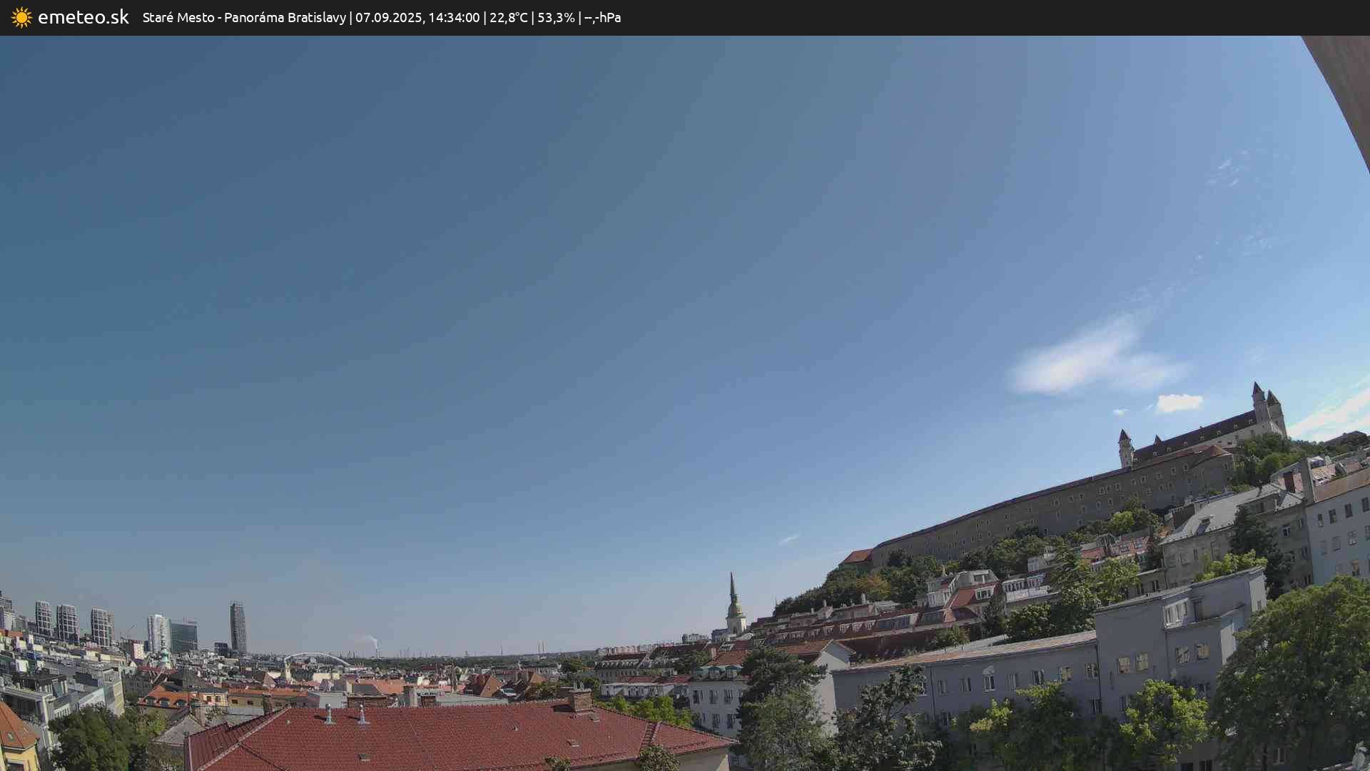 Panoráma Bratislavy