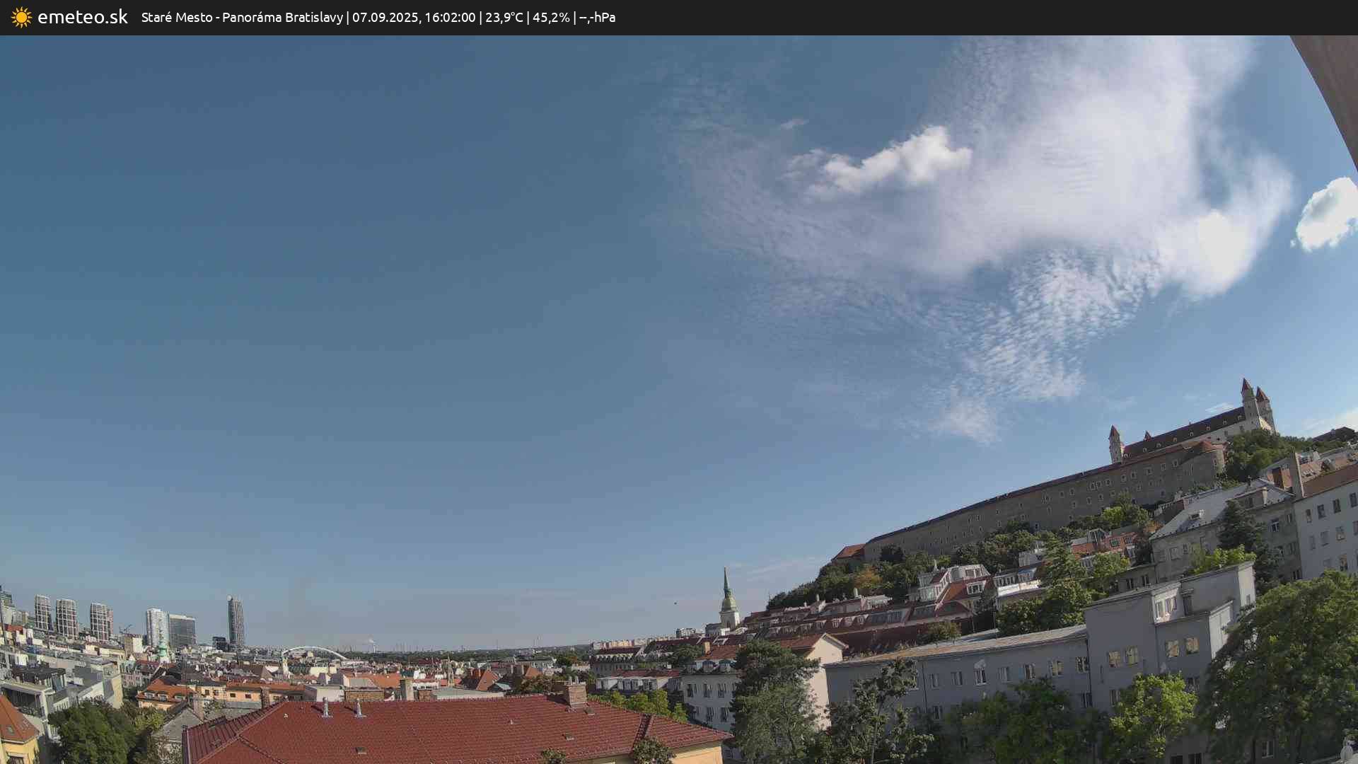Panoráma Bratislavy