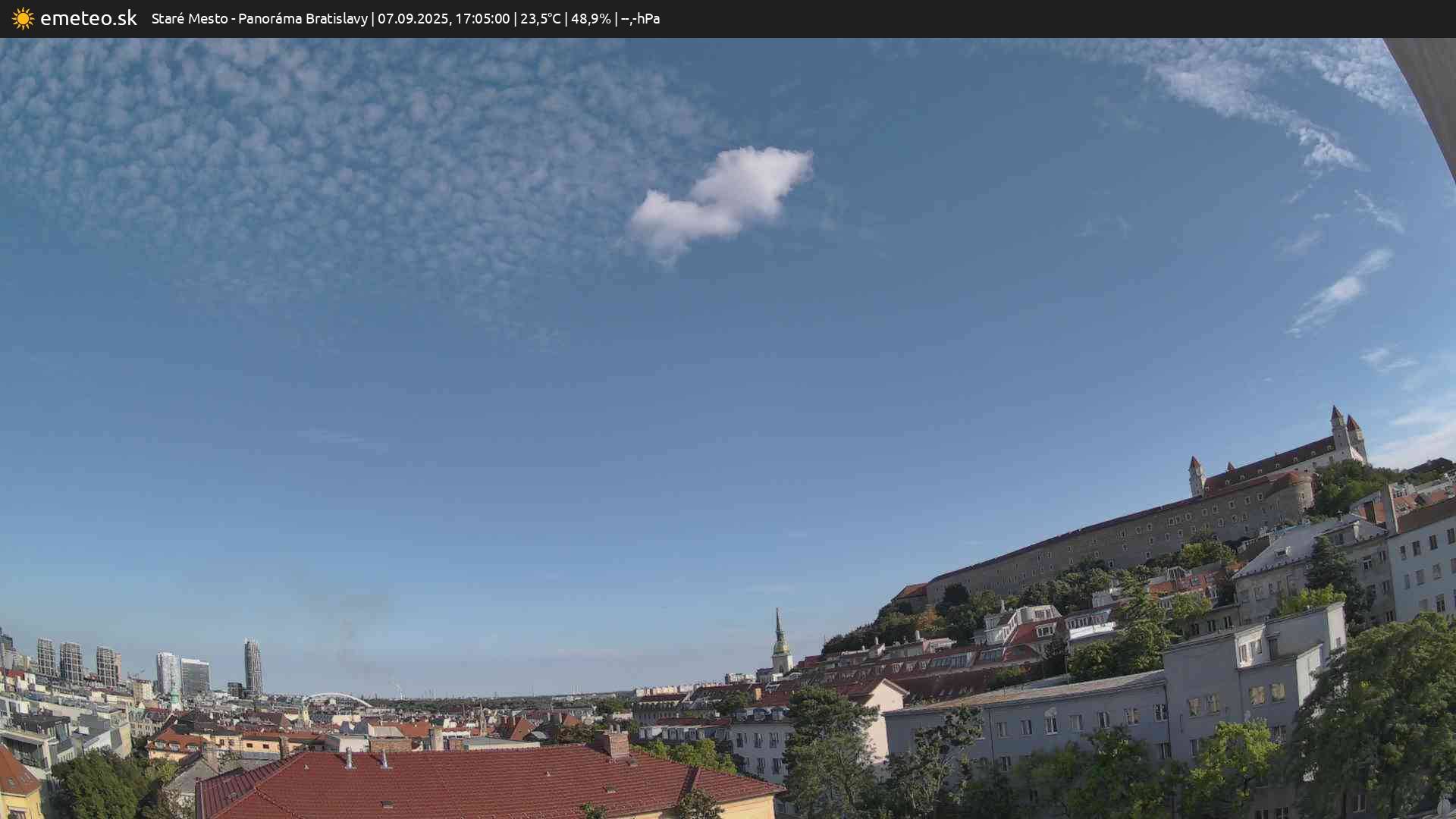 Panoráma Bratislavy