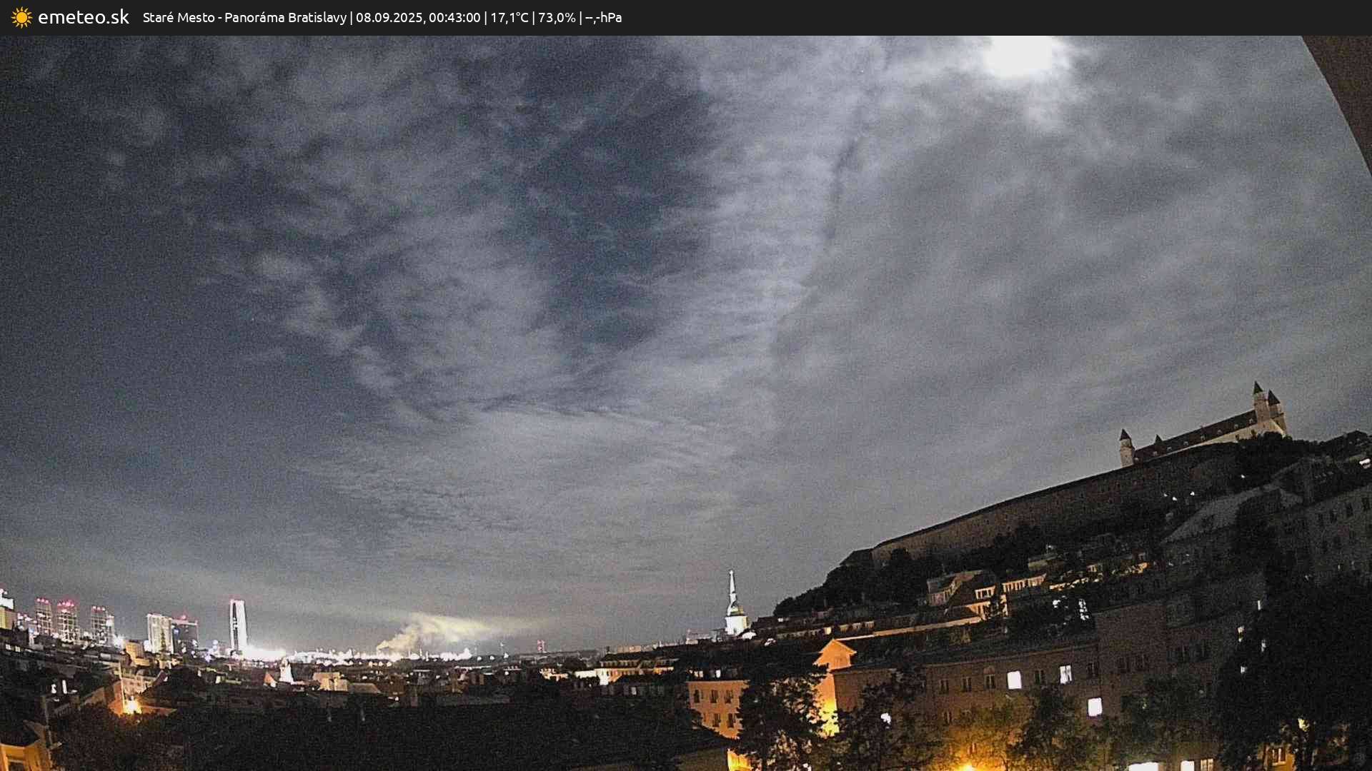 Panoráma Bratislavy