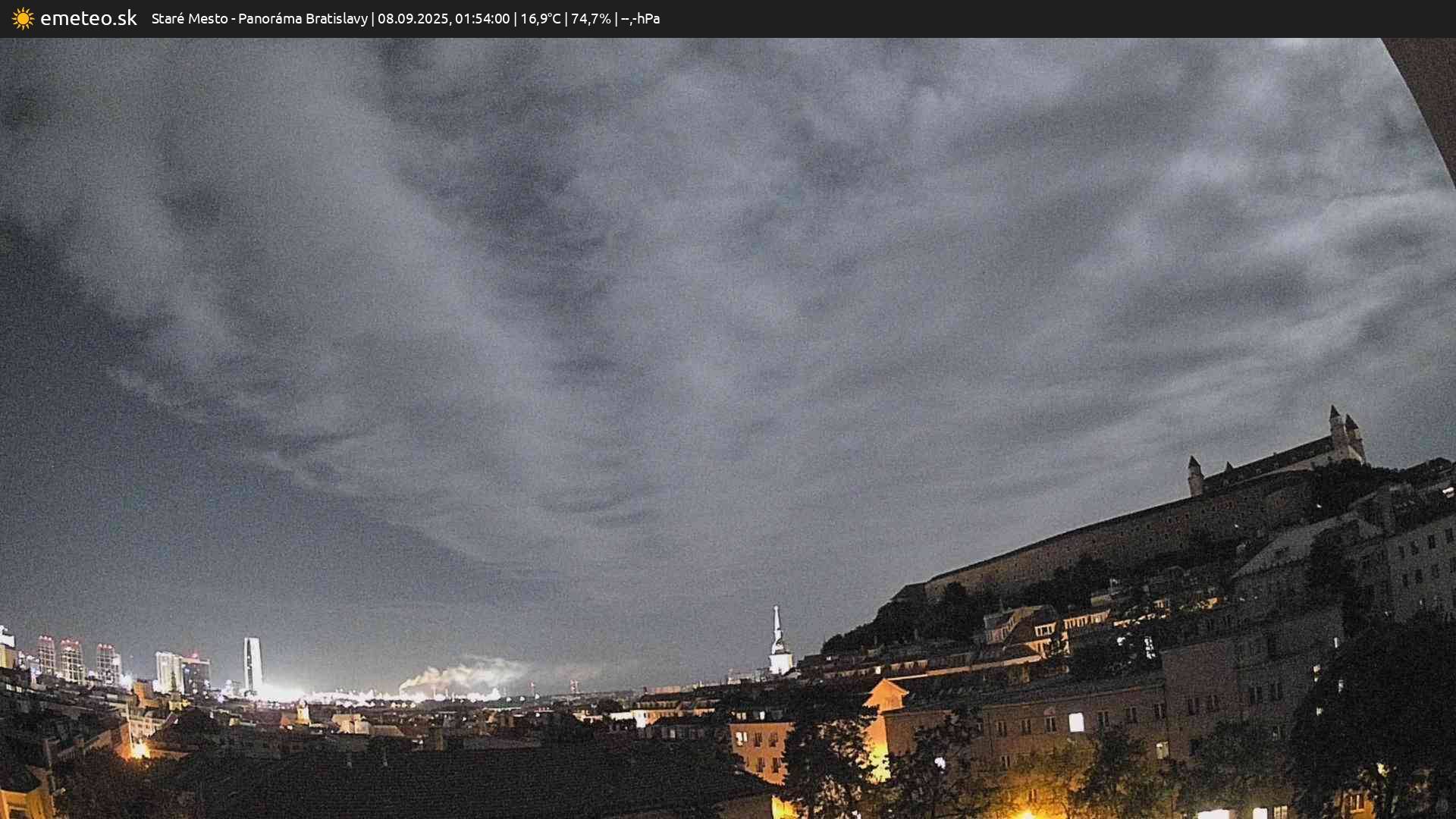 Panoráma Bratislavy