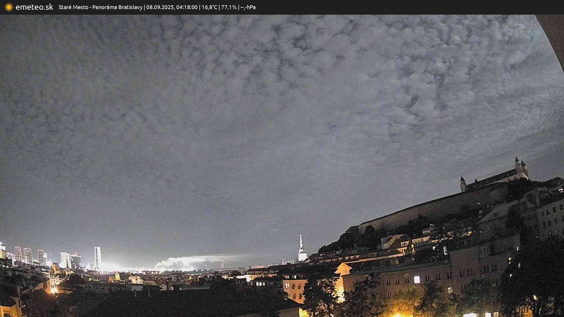 Panoráma Bratislavy
