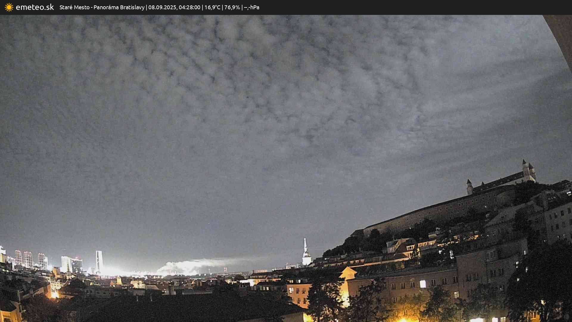 Panoráma Bratislavy