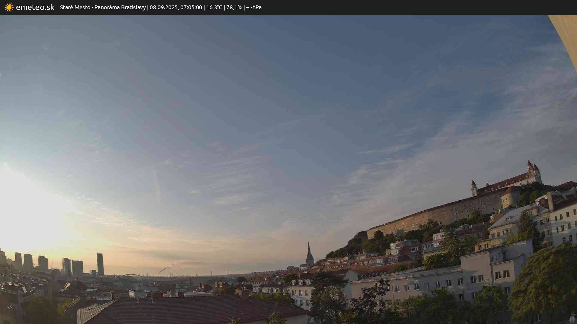 Panoráma Bratislavy