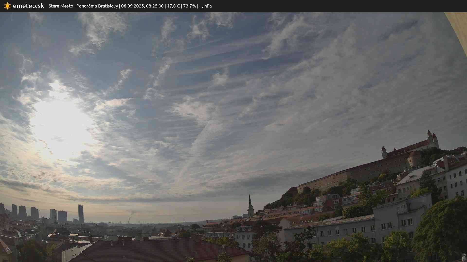 Panoráma Bratislavy
