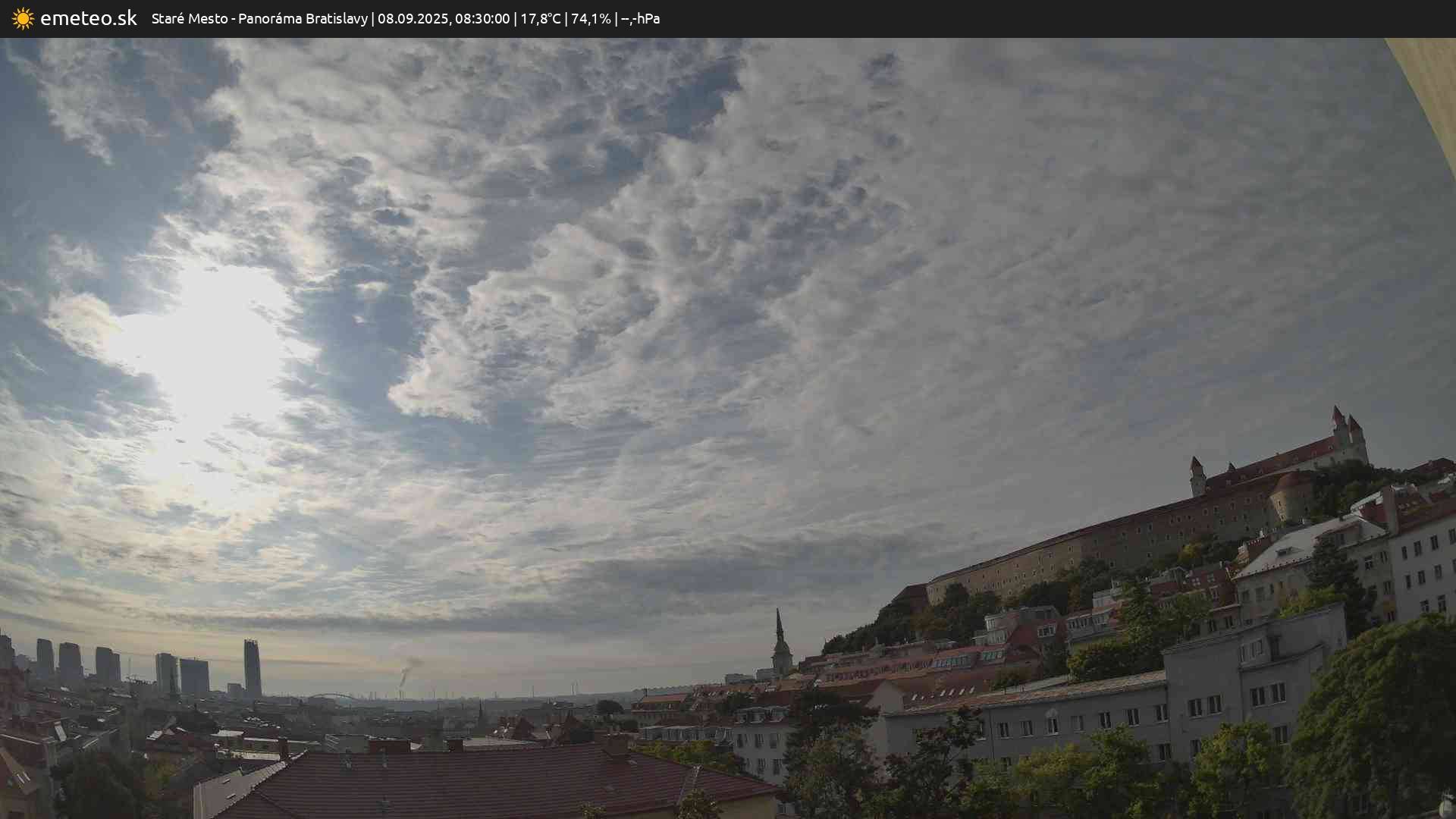 Panoráma Bratislavy