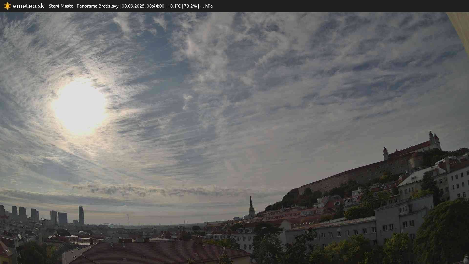 Panoráma Bratislavy