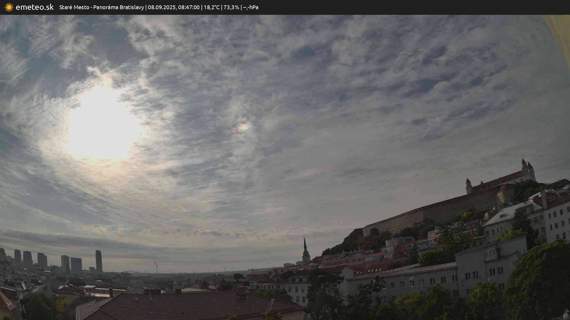 Panoráma Bratislavy