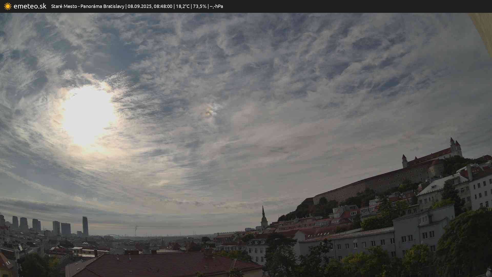 Panoráma Bratislavy