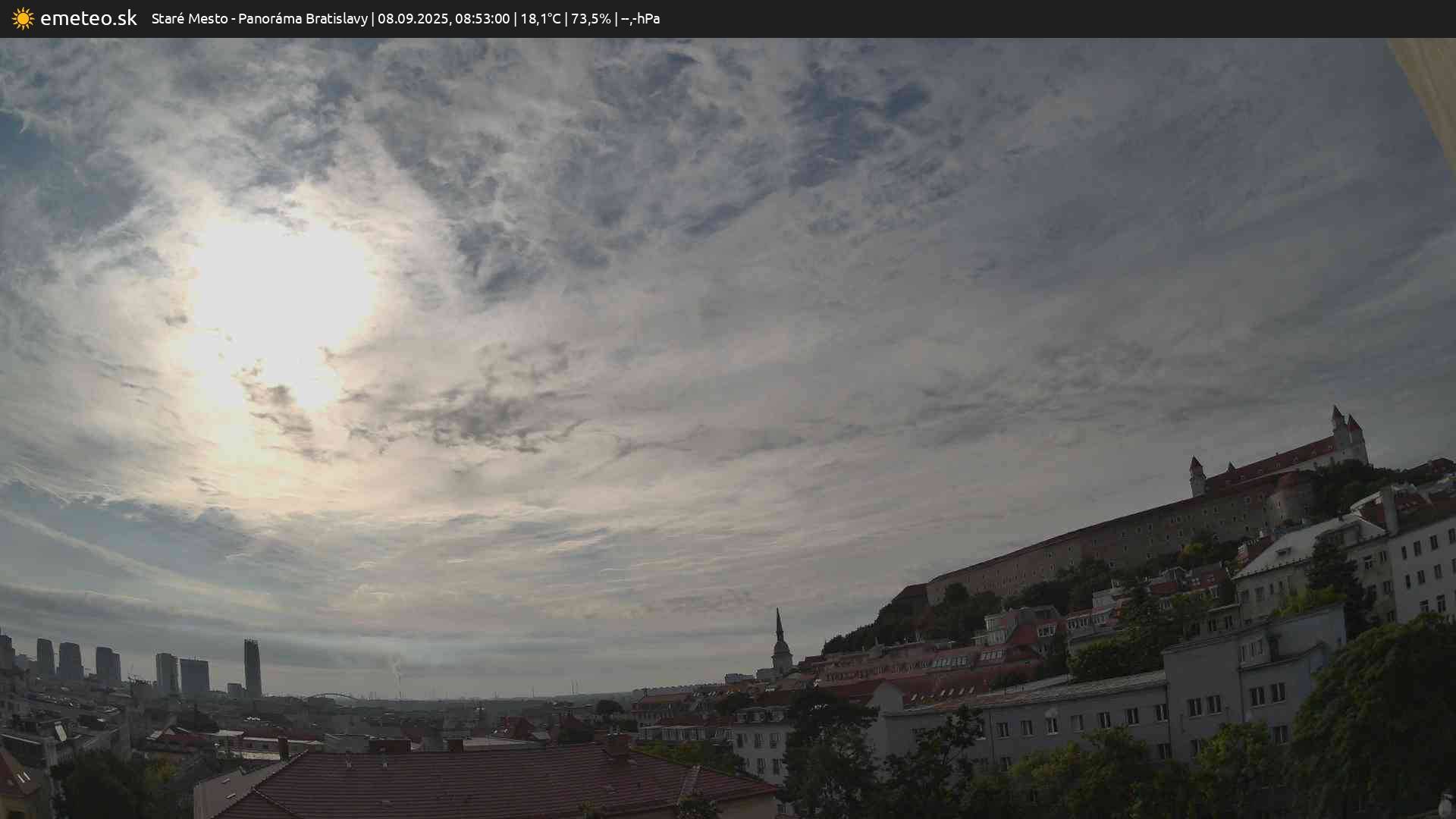 Panoráma Bratislavy