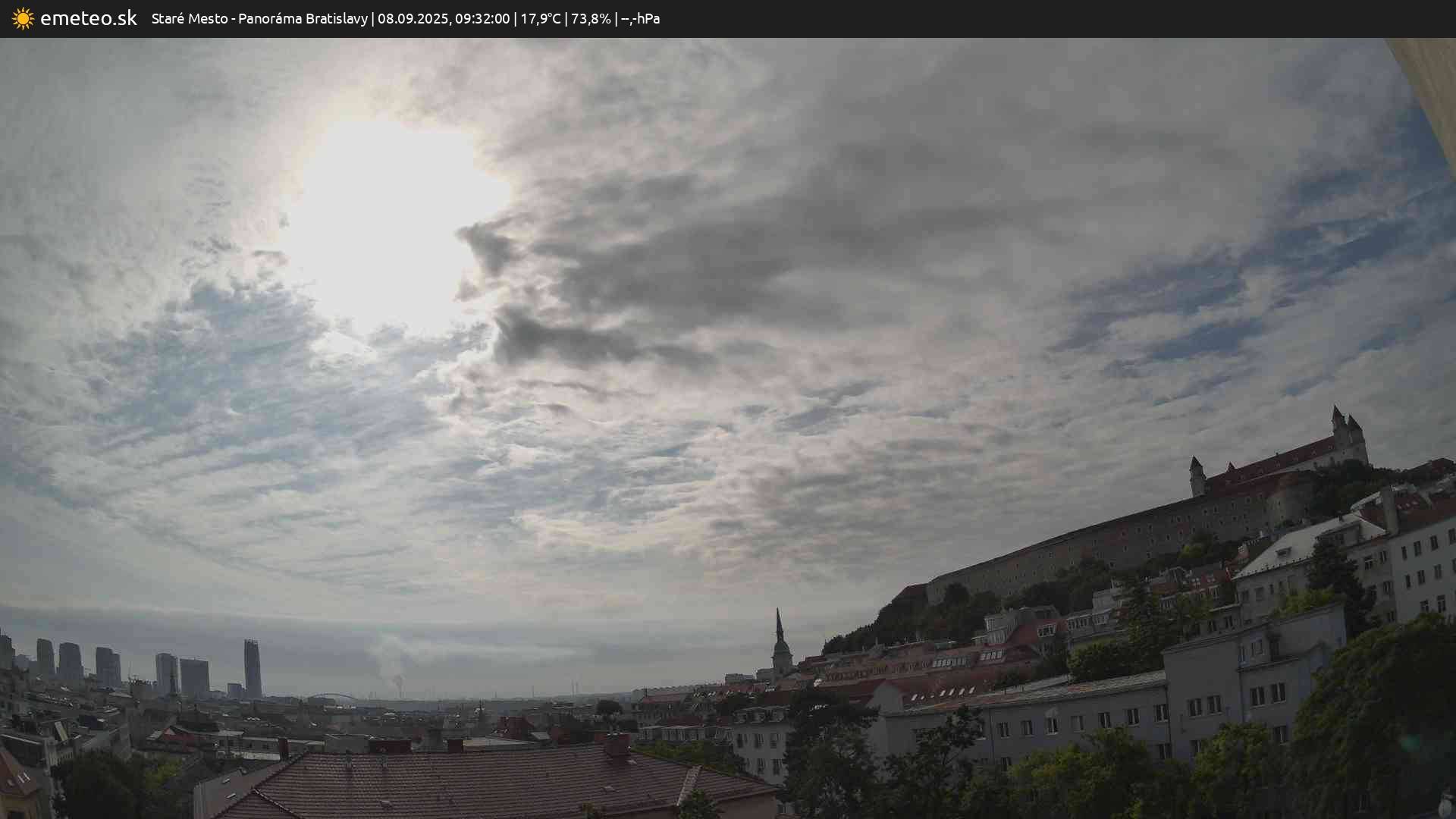Panoráma Bratislavy