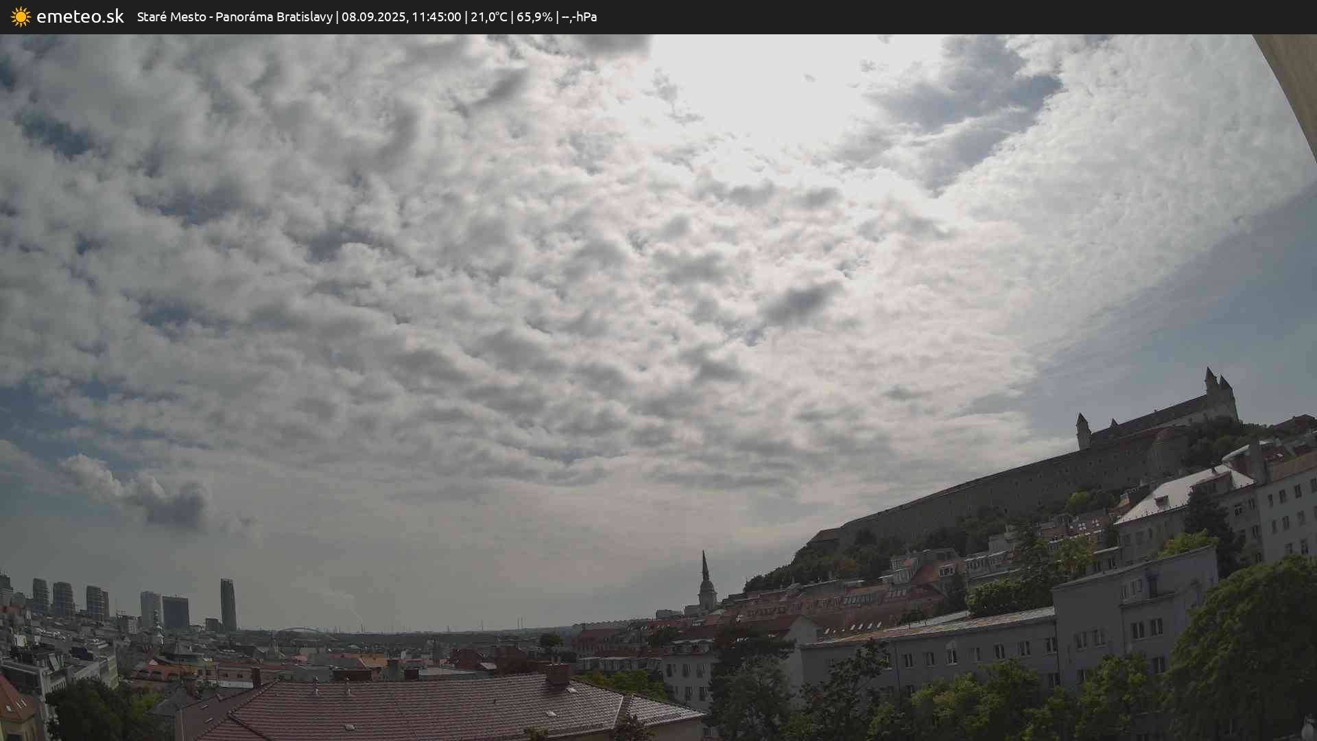 Panoráma Bratislavy