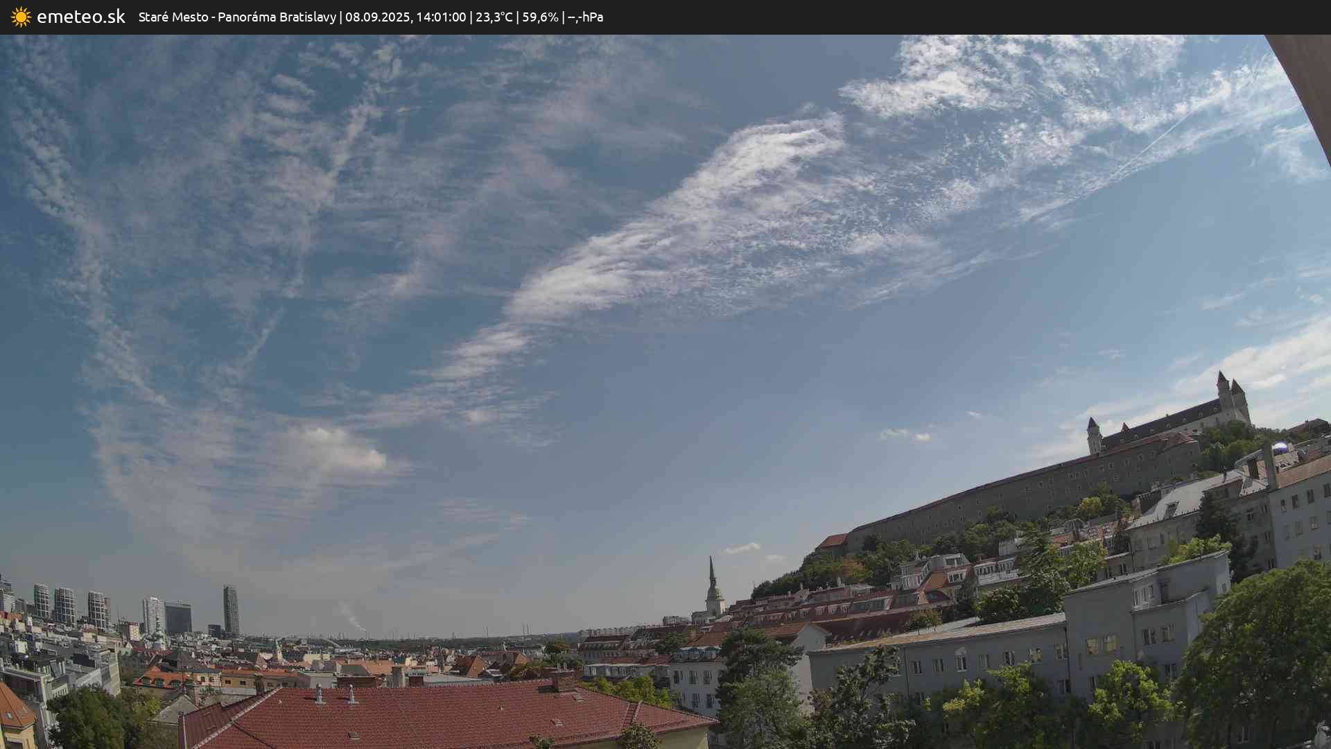 Panoráma Bratislavy
