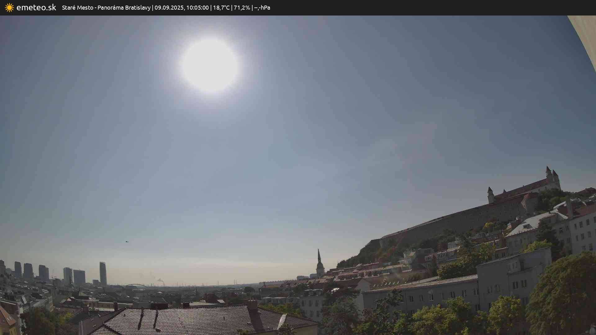Panoráma Bratislavy