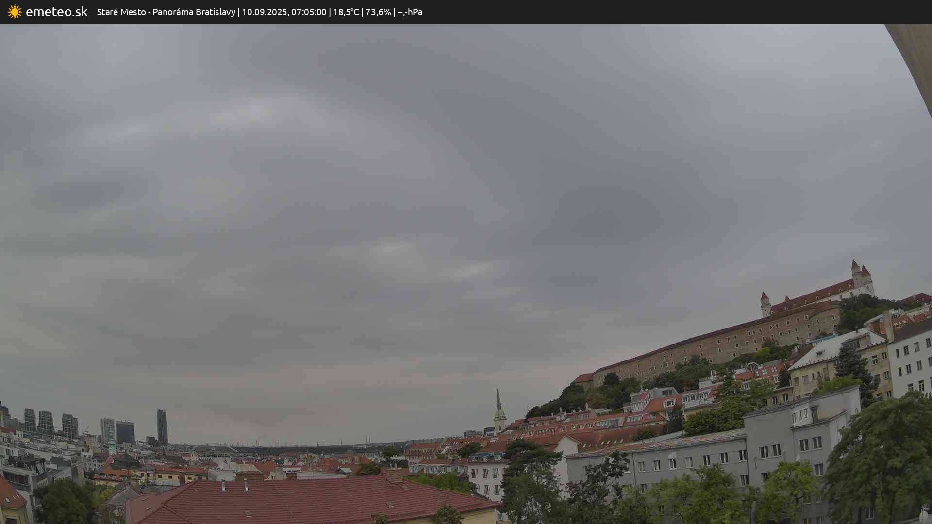Panoráma Bratislavy