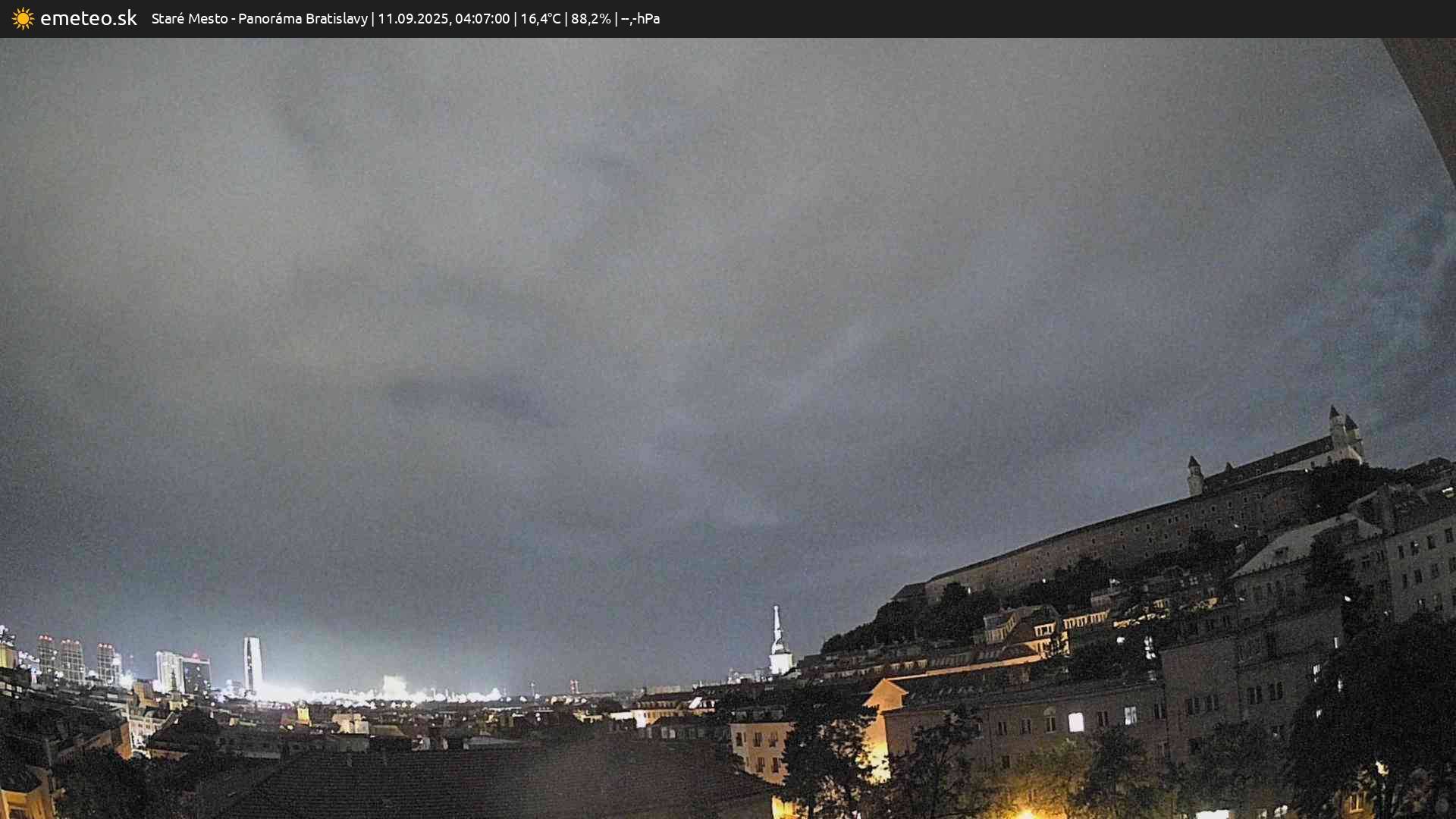 Panoráma Bratislavy