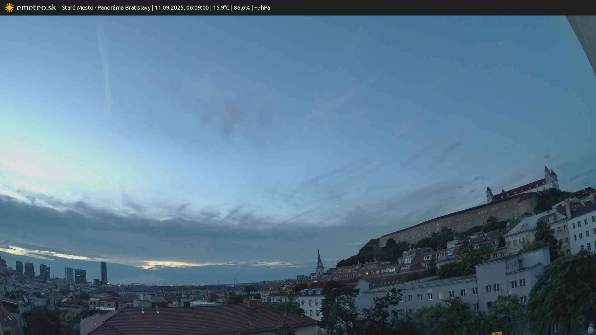 Panoráma Bratislavy