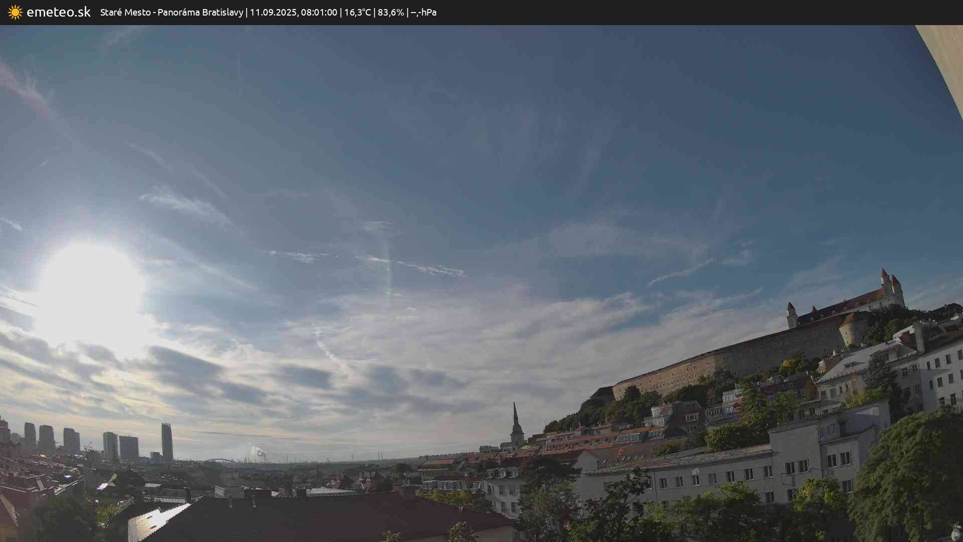 Panoráma Bratislavy