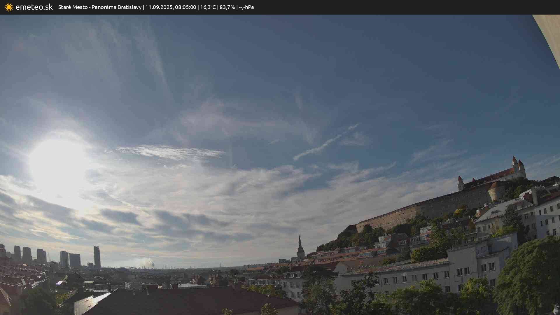 Panoráma Bratislavy