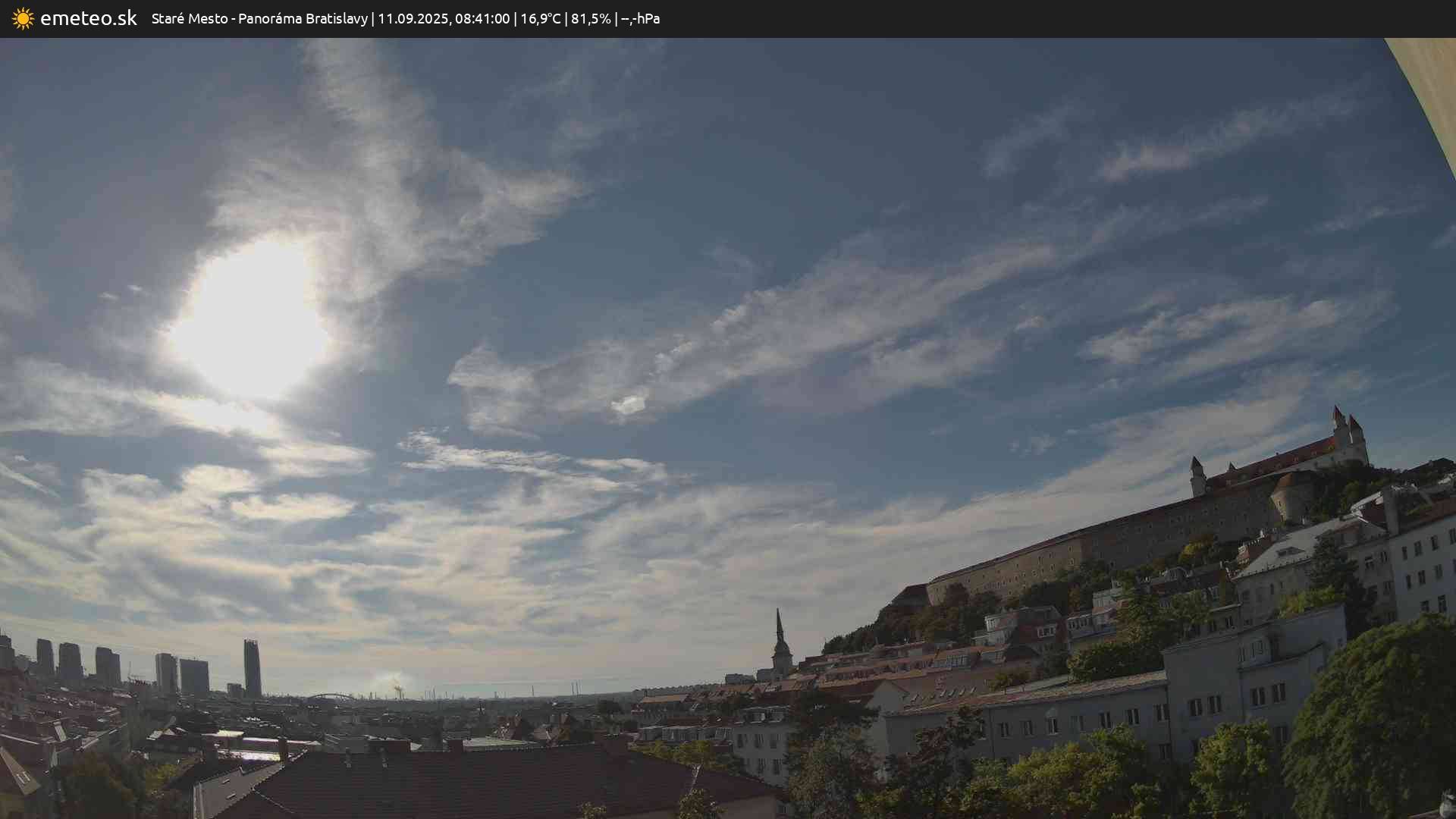 Panoráma Bratislavy