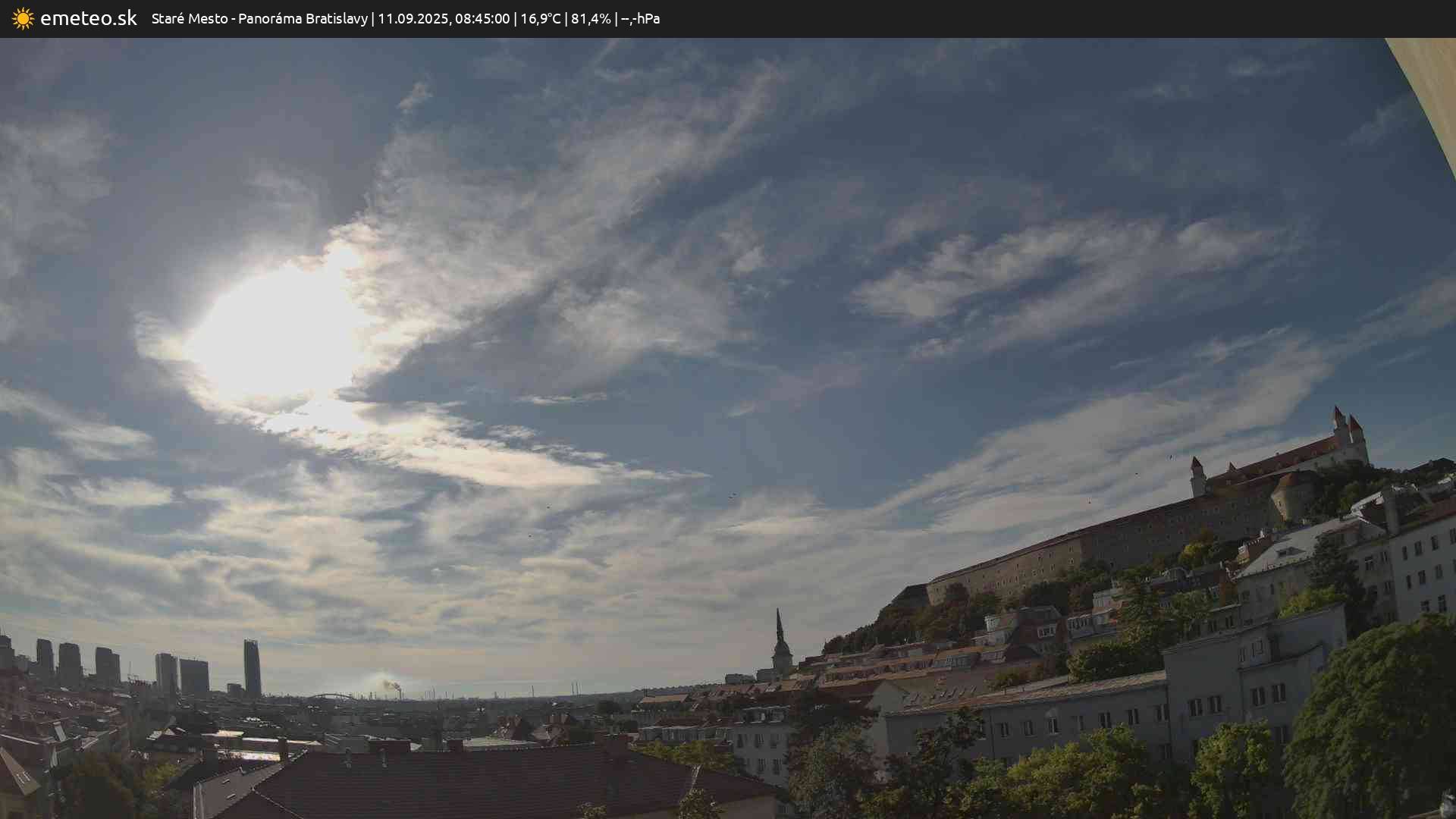Panoráma Bratislavy