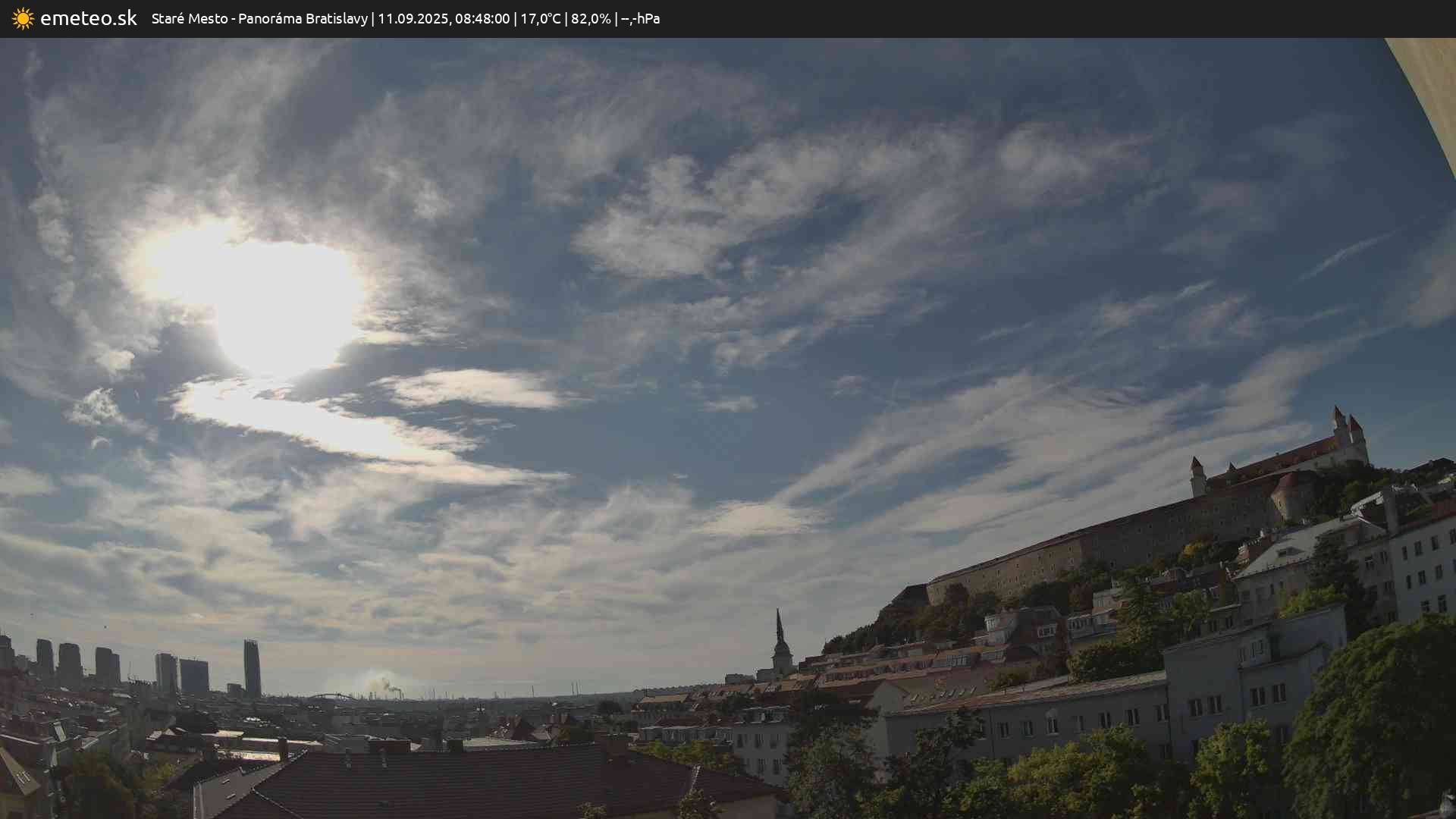 Panoráma Bratislavy