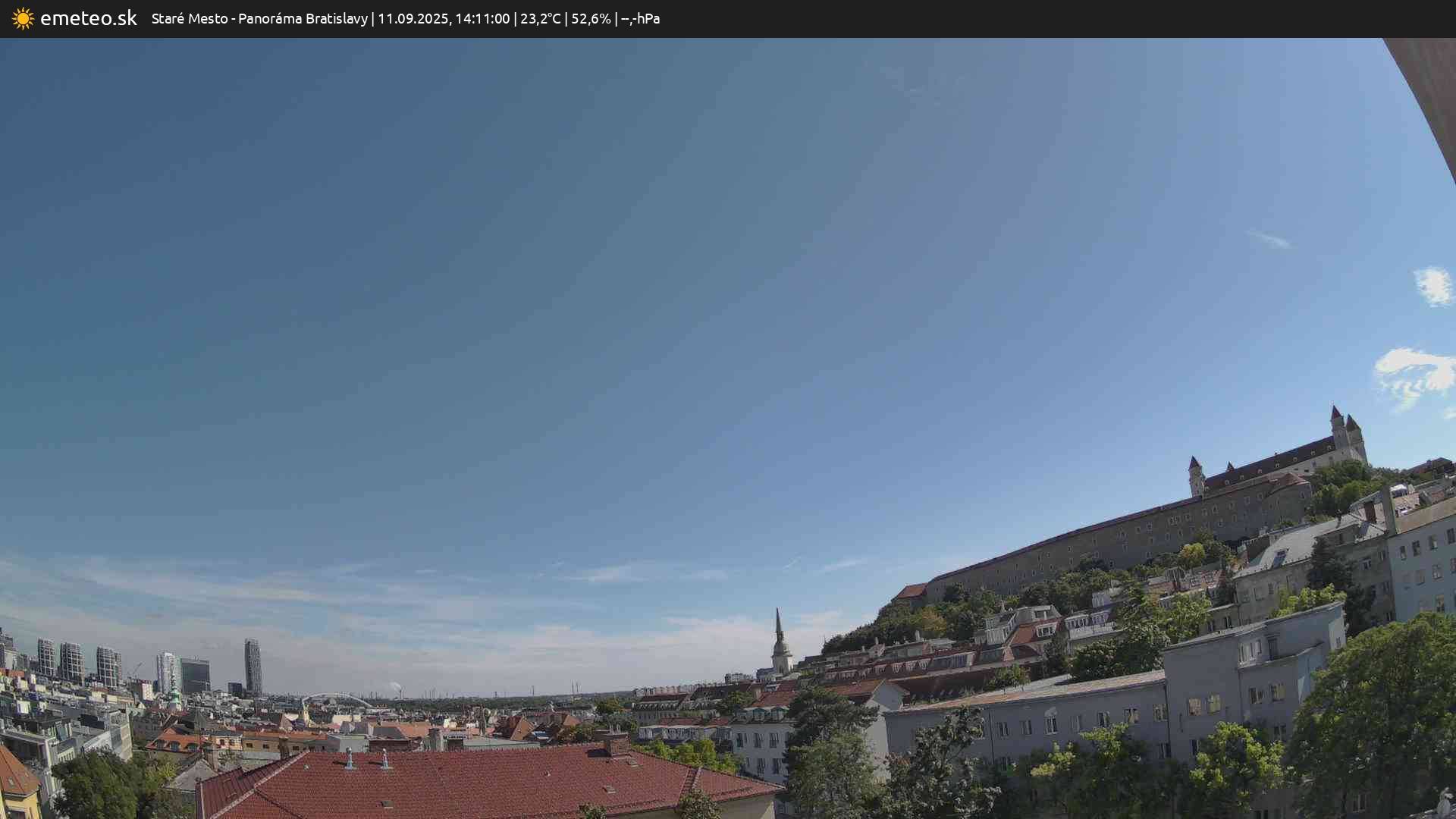 Panoráma Bratislavy