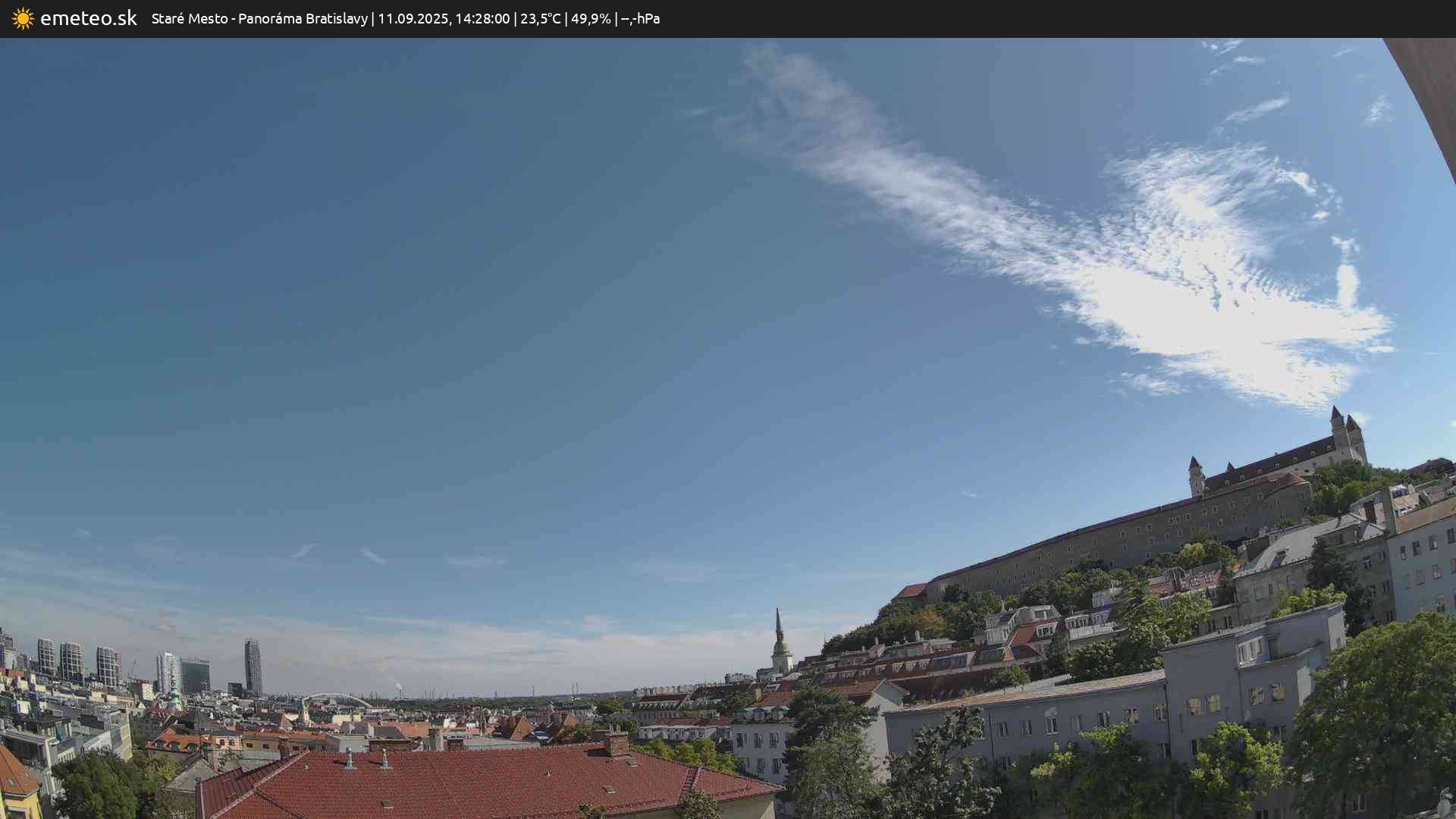 Panoráma Bratislavy