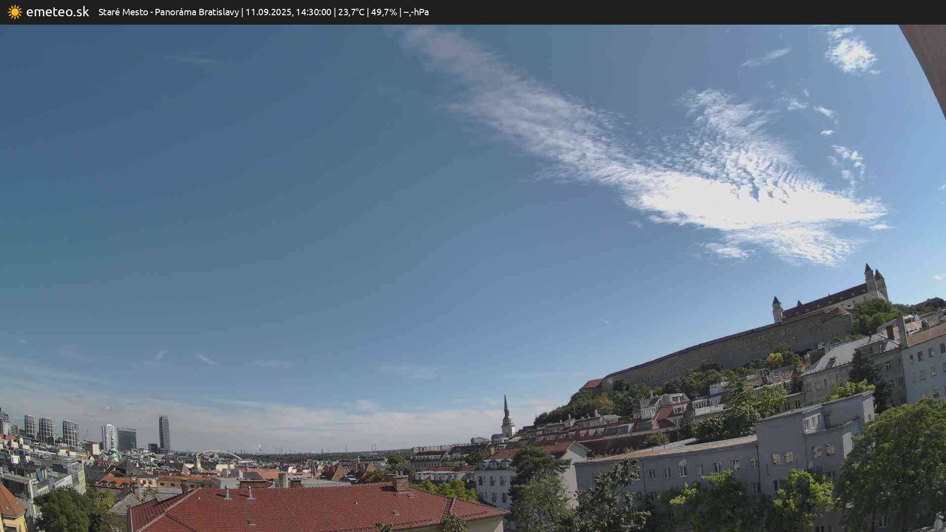 Panoráma Bratislavy