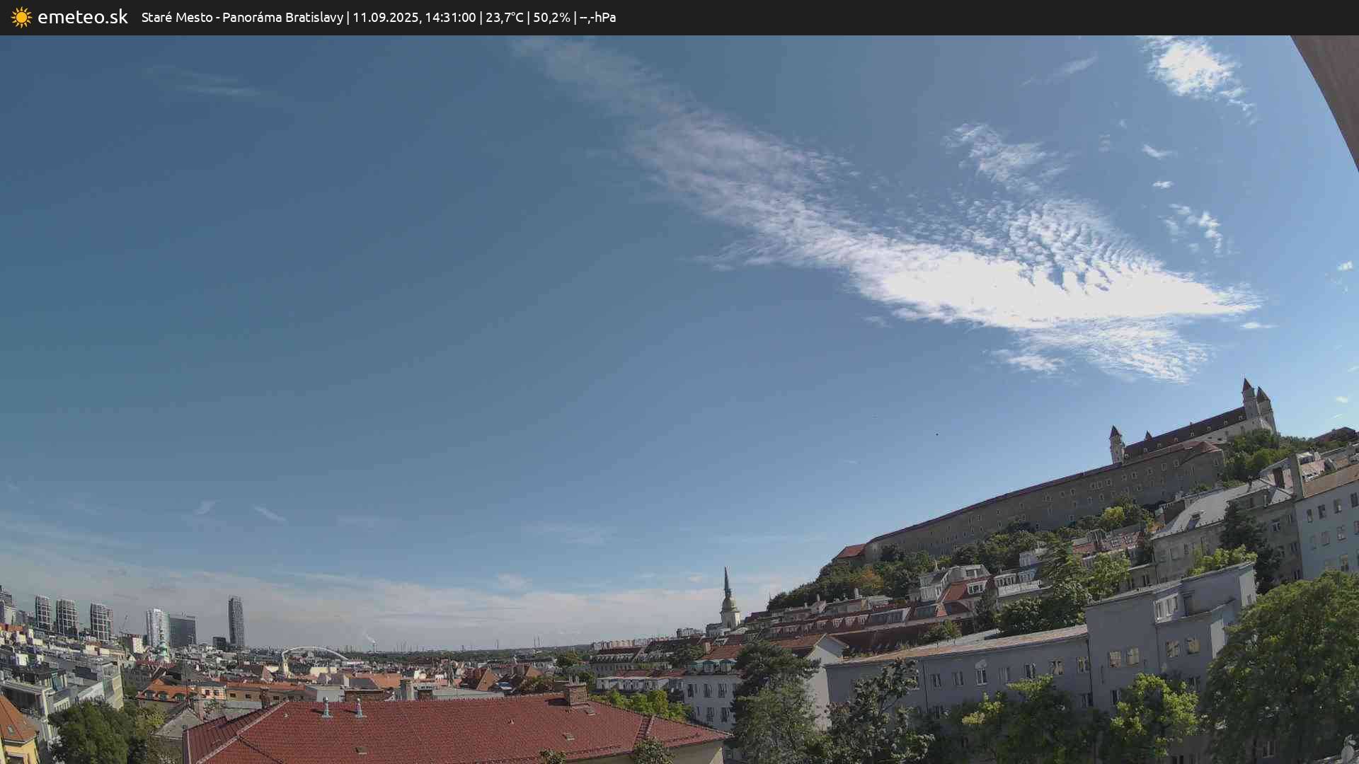 Panoráma Bratislavy
