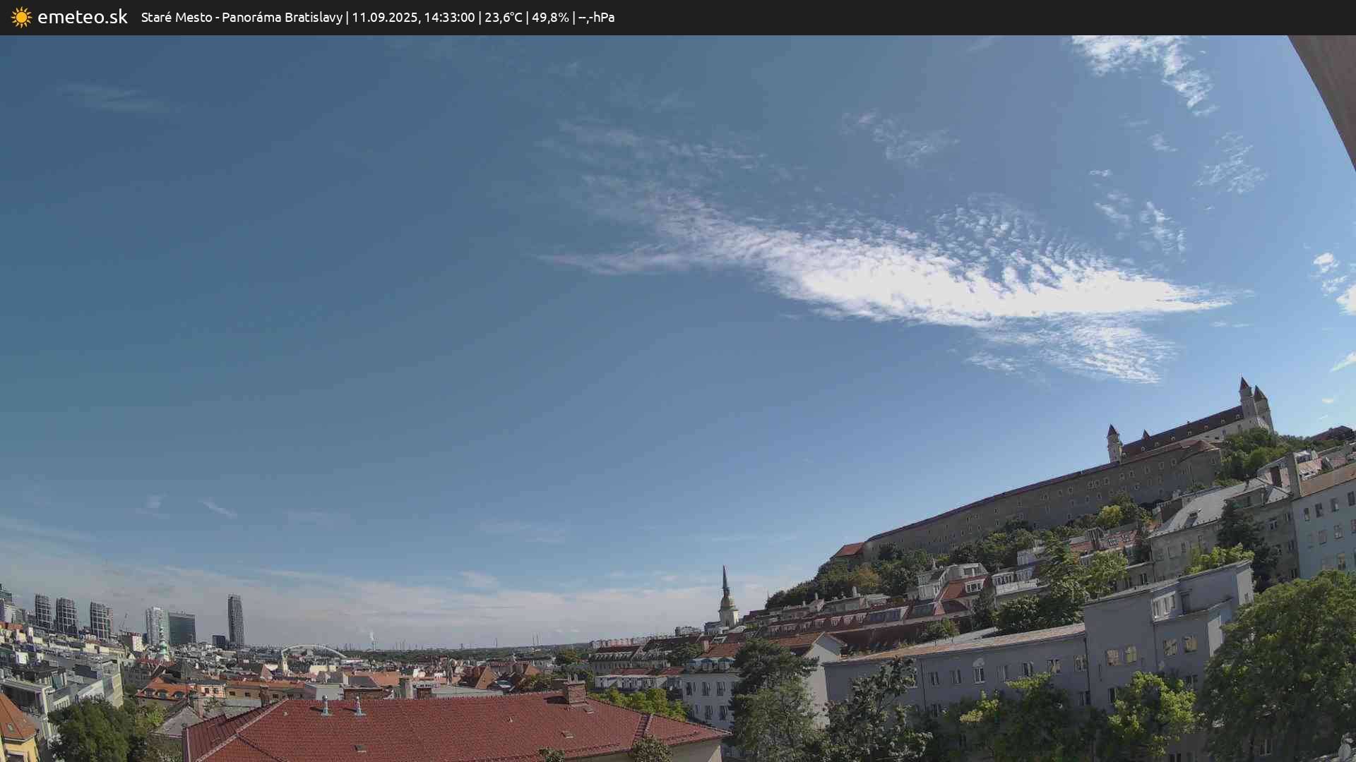 Panoráma Bratislavy
