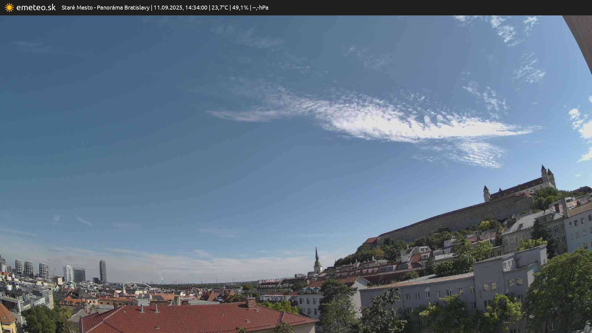 Panoráma Bratislavy