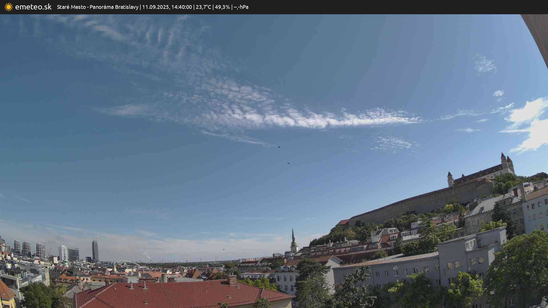 Panoráma Bratislavy