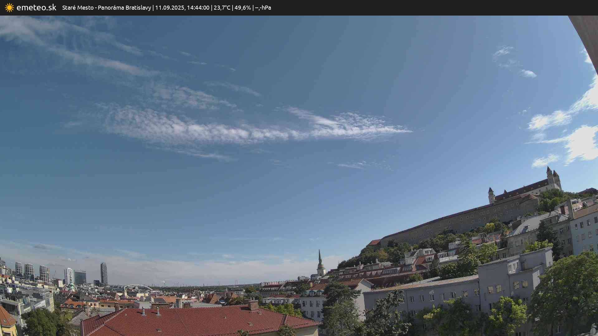 Panoráma Bratislavy