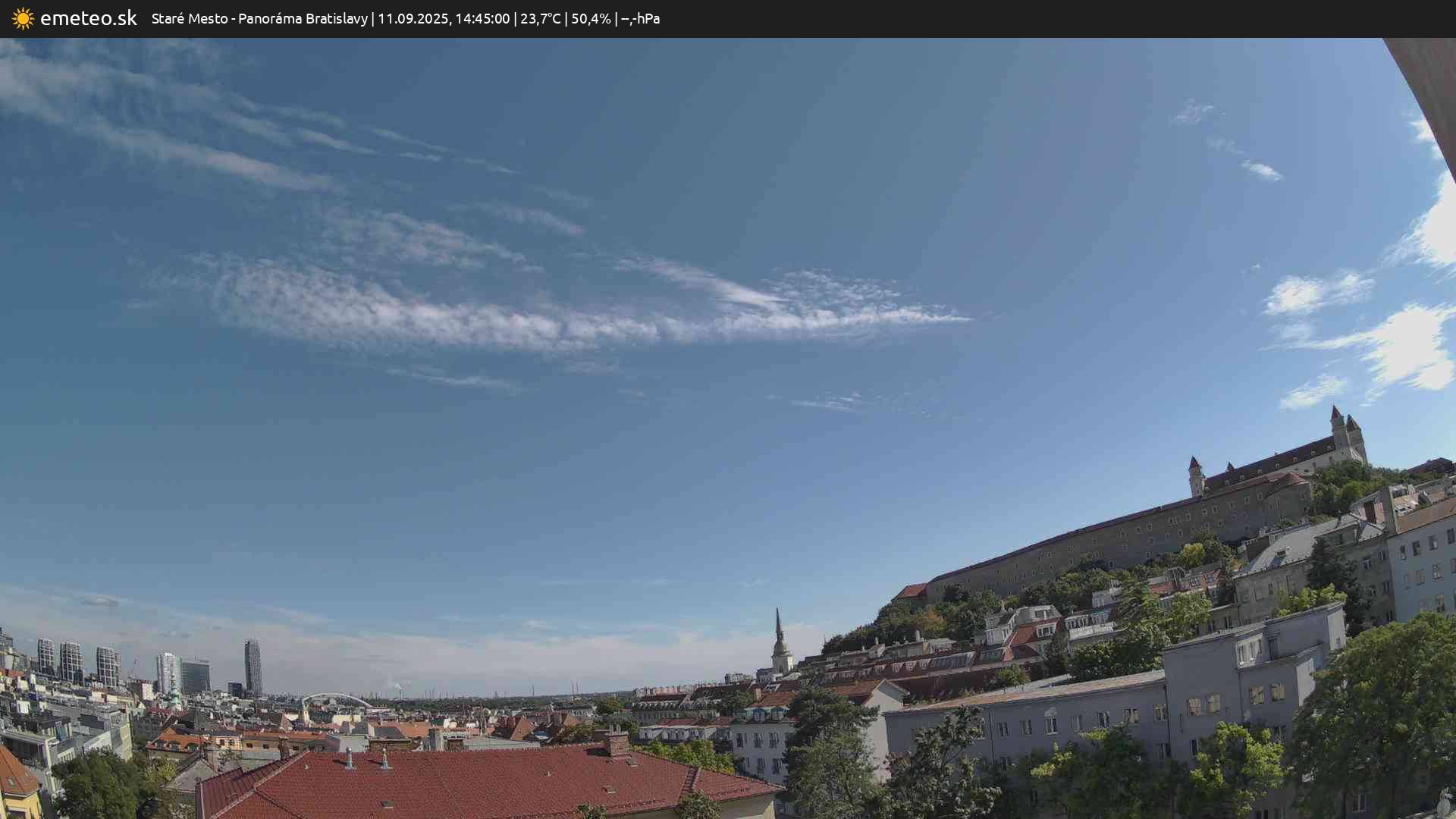 Panoráma Bratislavy