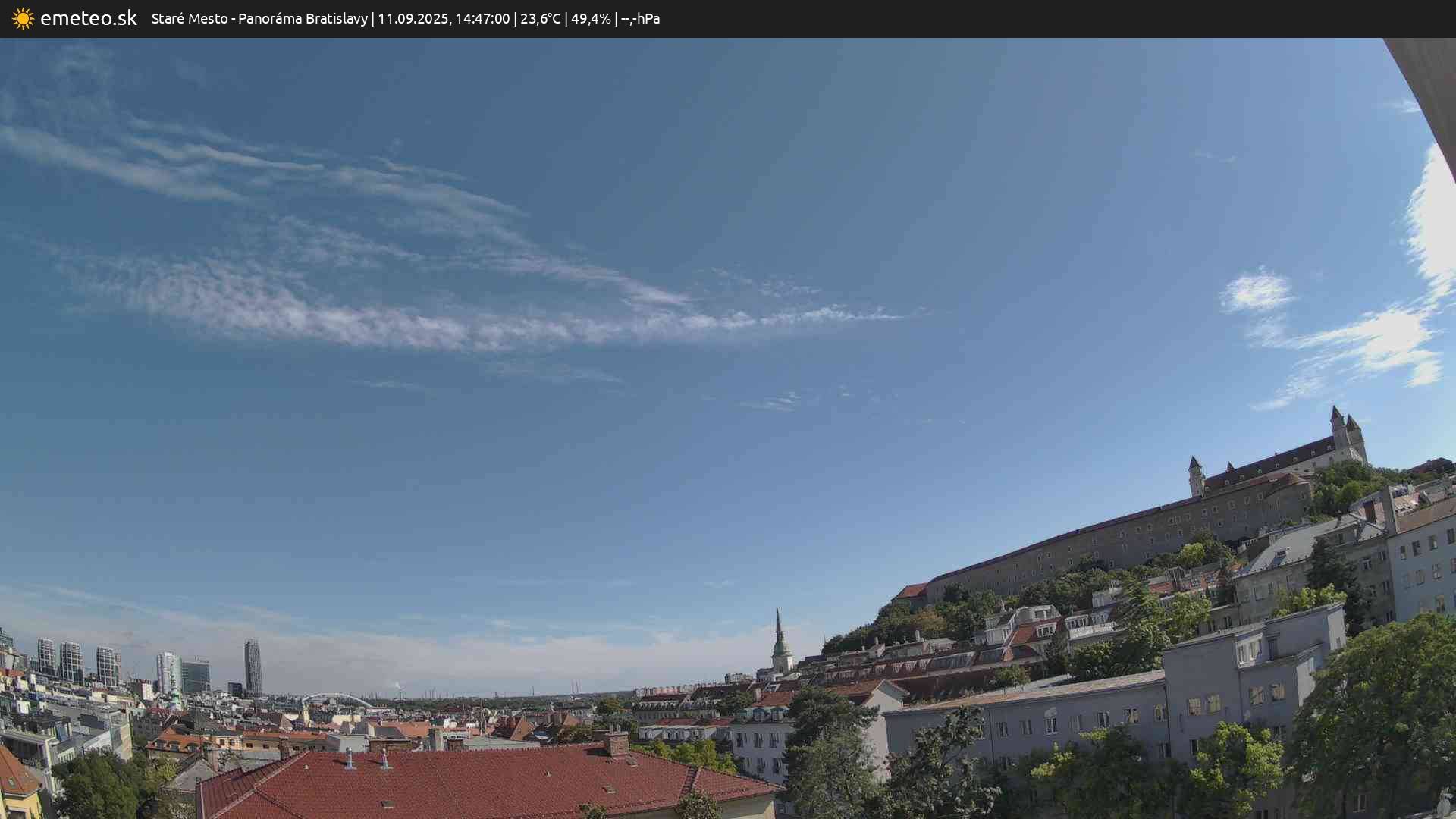 Panoráma Bratislavy