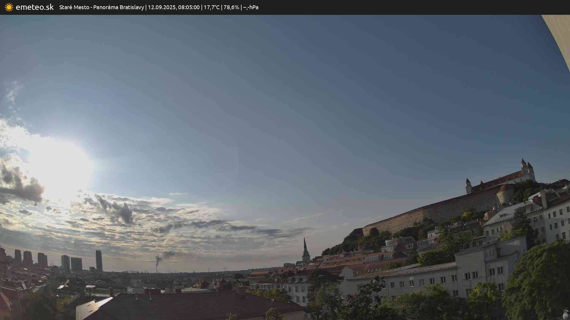 Panoráma Bratislavy