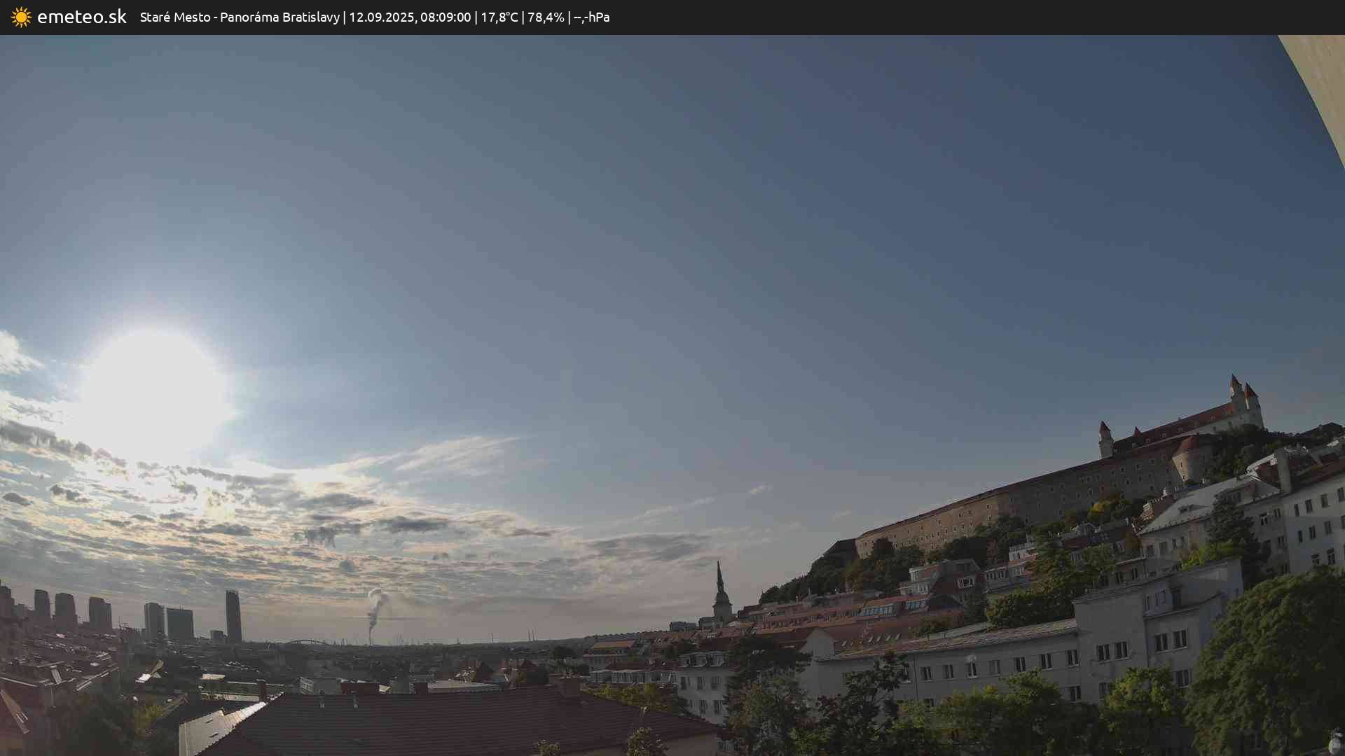 Panoráma Bratislavy