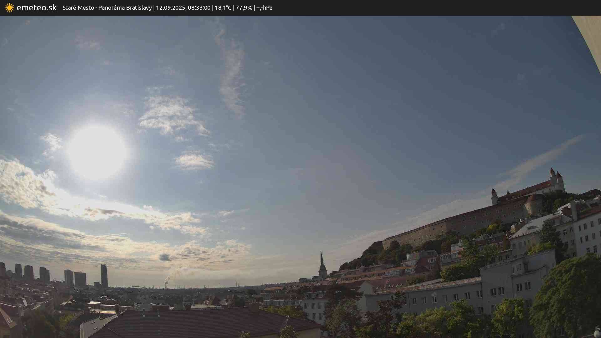 Panoráma Bratislavy