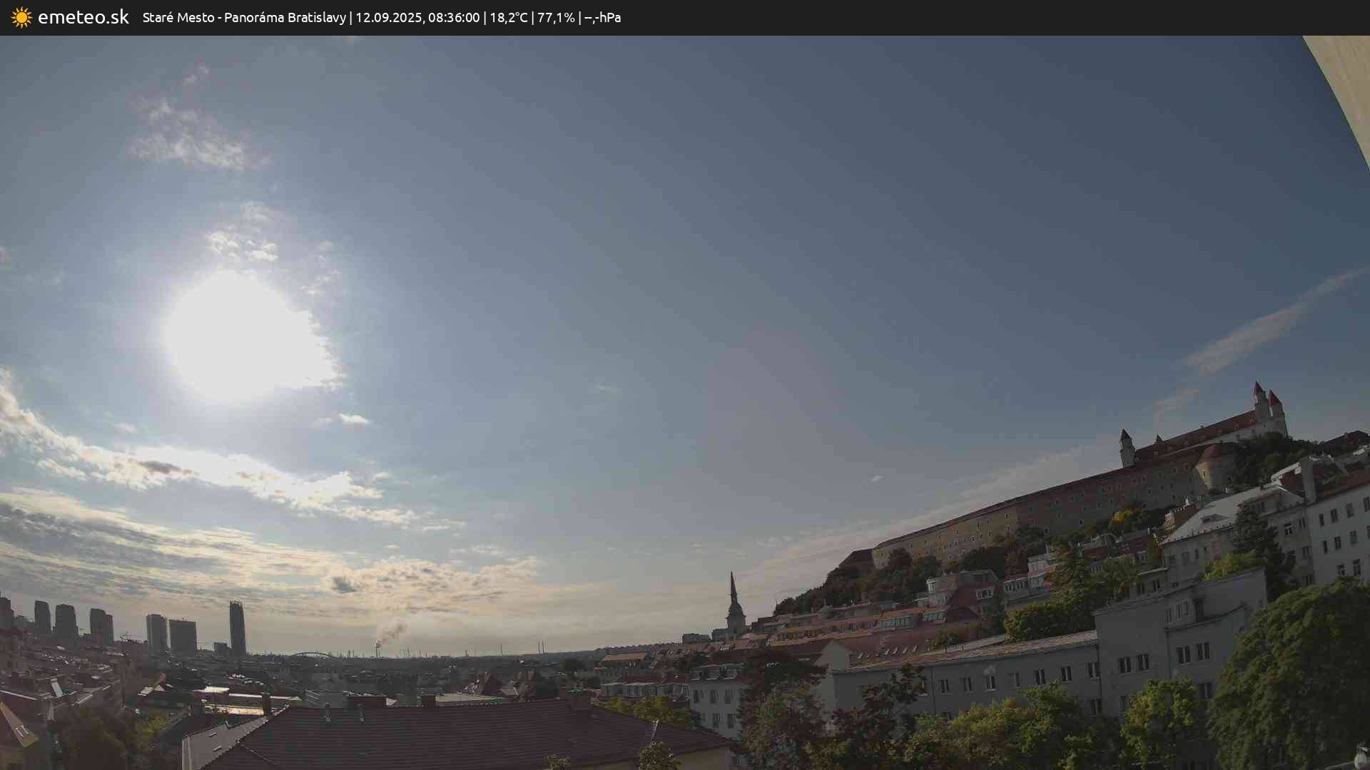 Panoráma Bratislavy