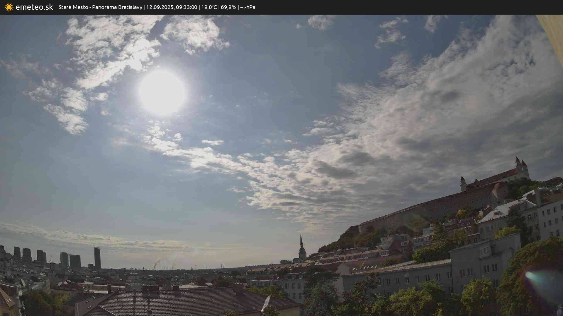 Panoráma Bratislavy