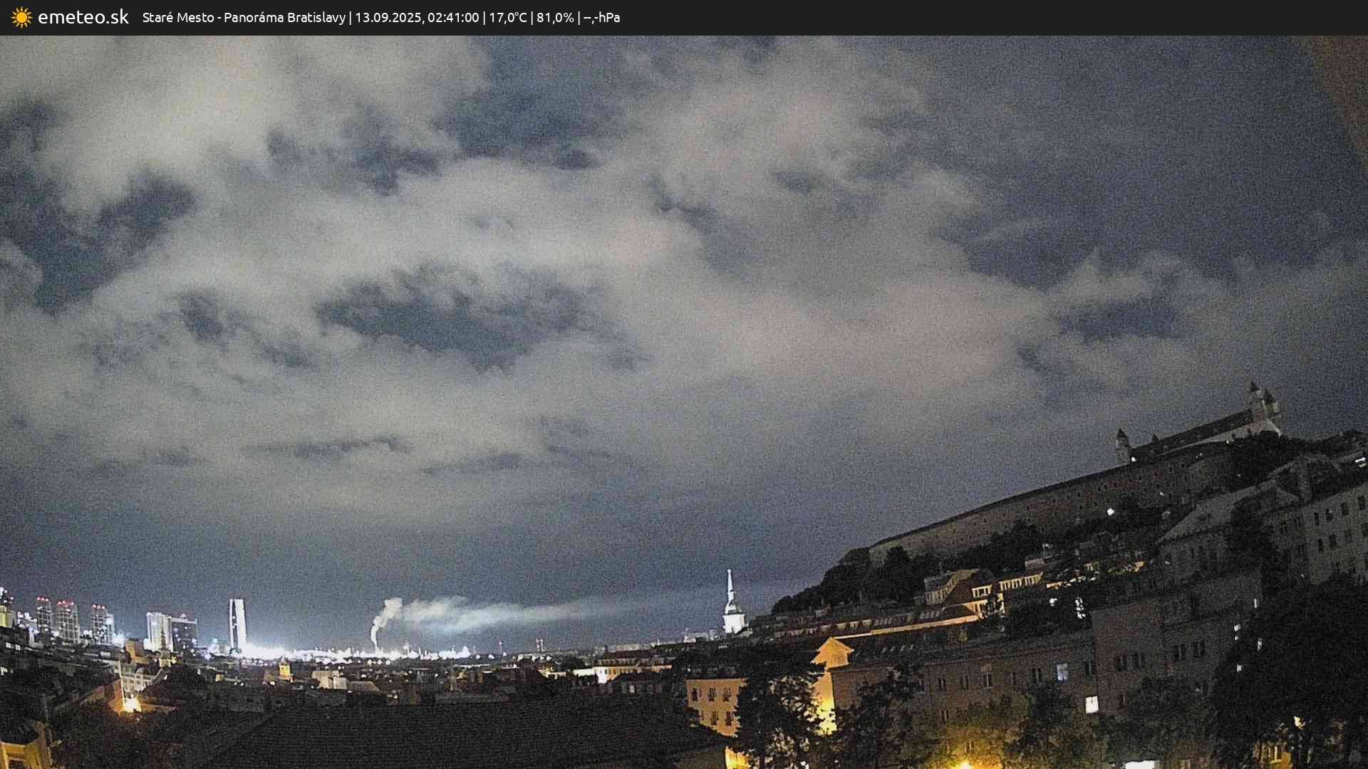 Panoráma Bratislavy