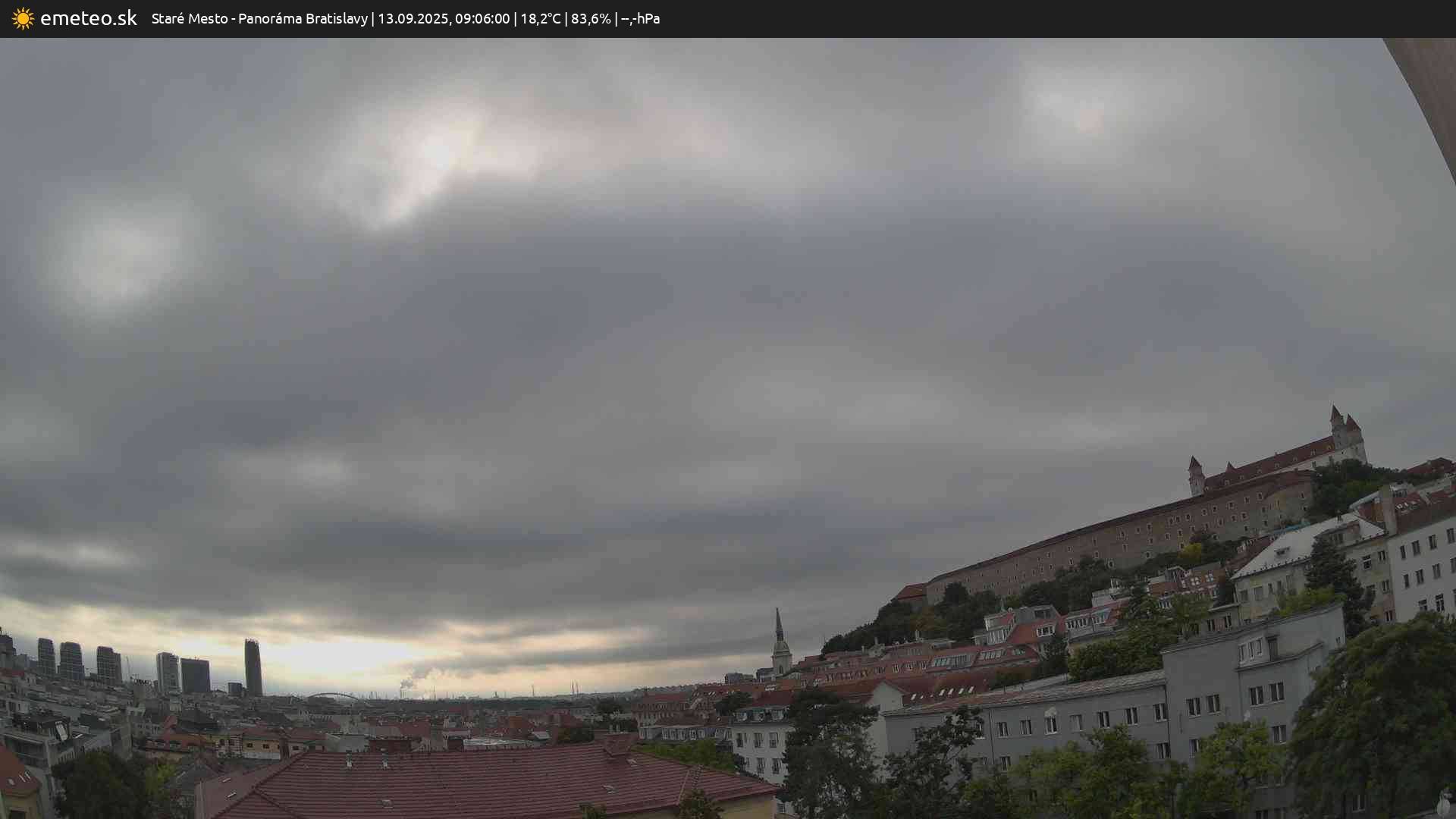 Panoráma Bratislavy