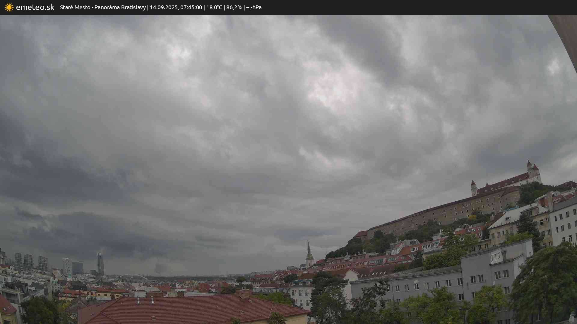 Panoráma Bratislavy