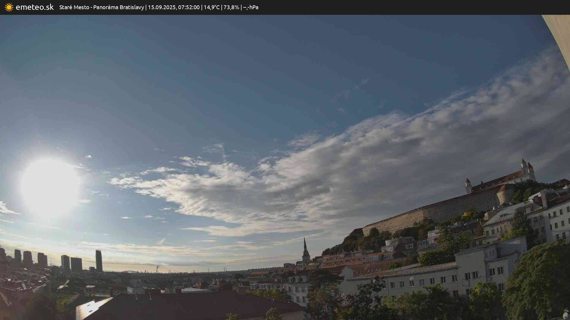 Panoráma Bratislavy