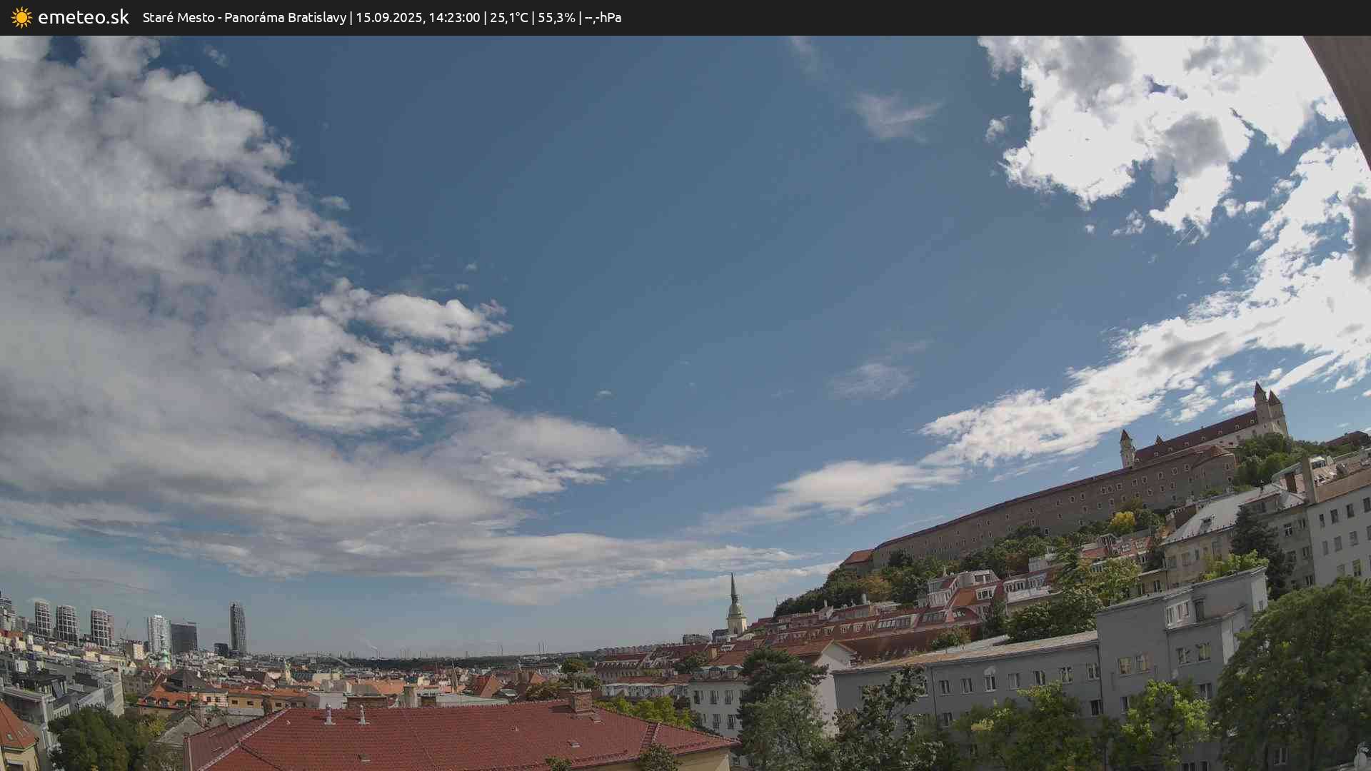 Panoráma Bratislavy