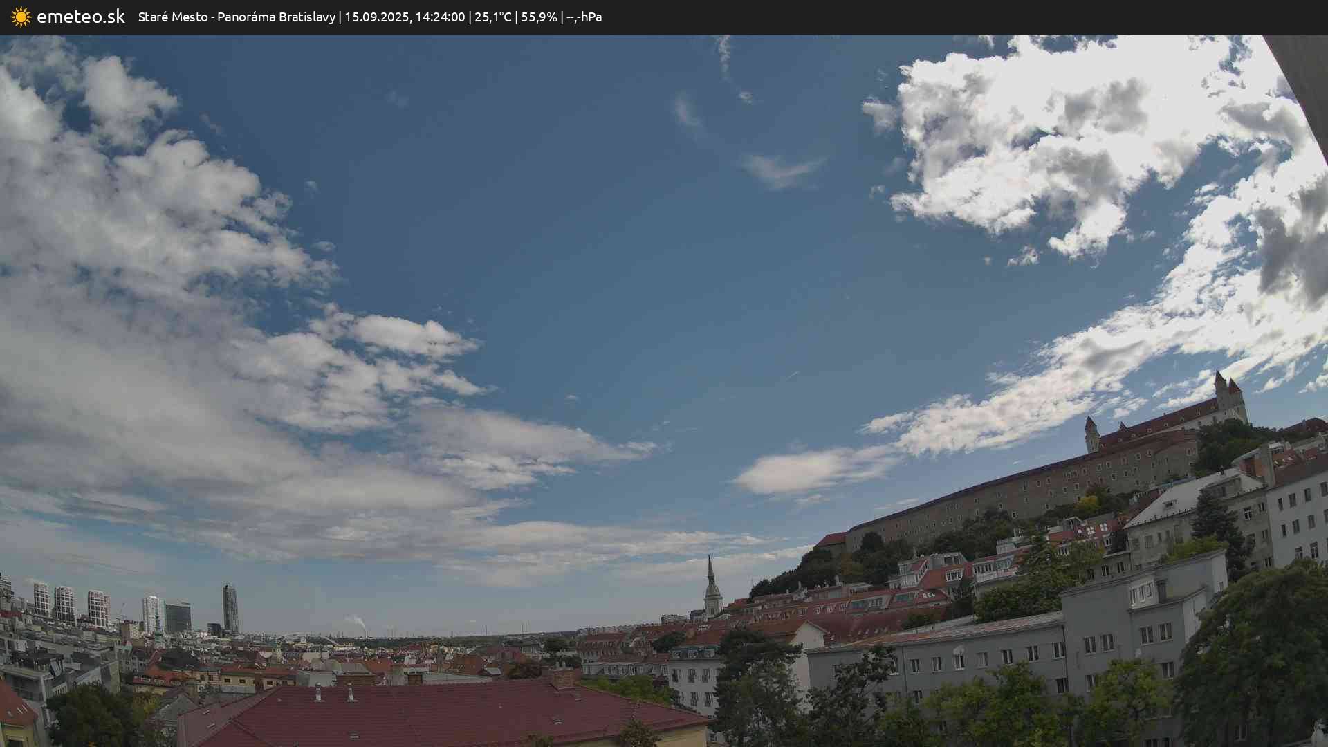 Panoráma Bratislavy