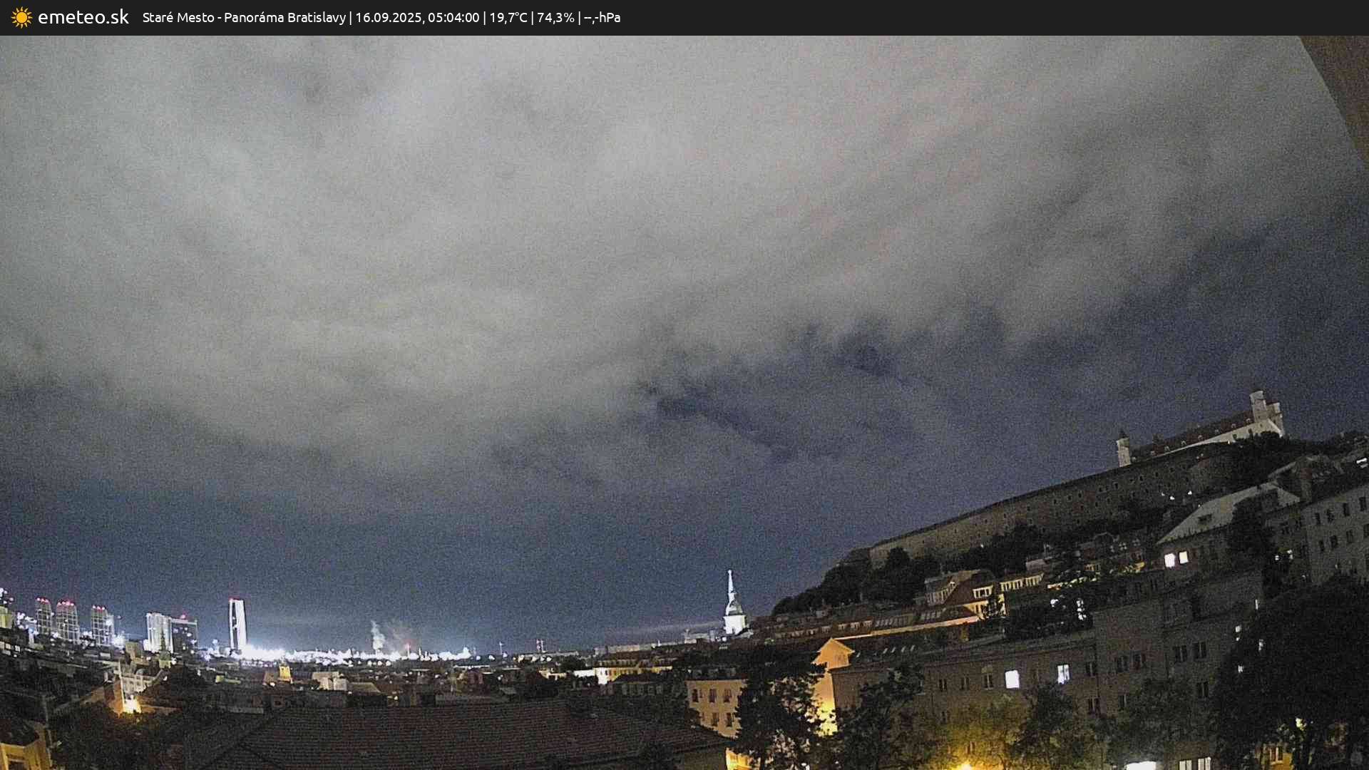 Panoráma Bratislavy