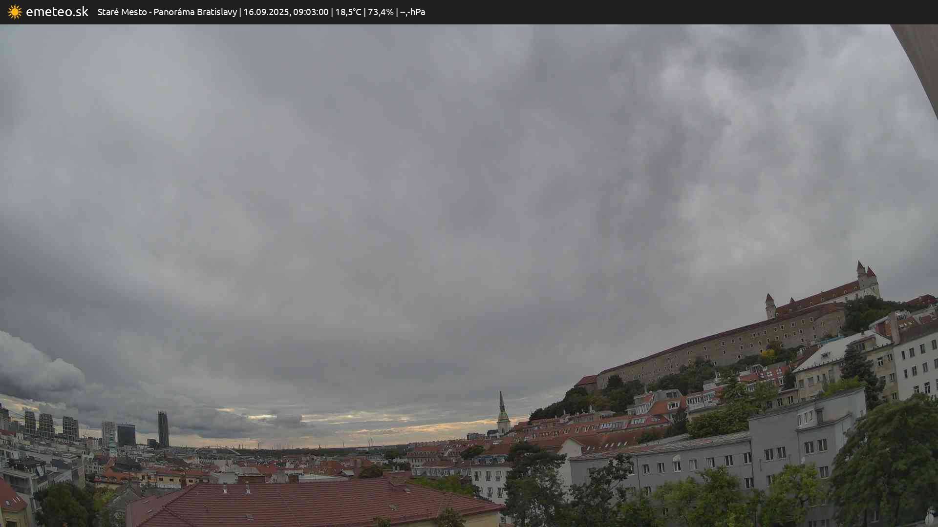 Panoráma Bratislavy