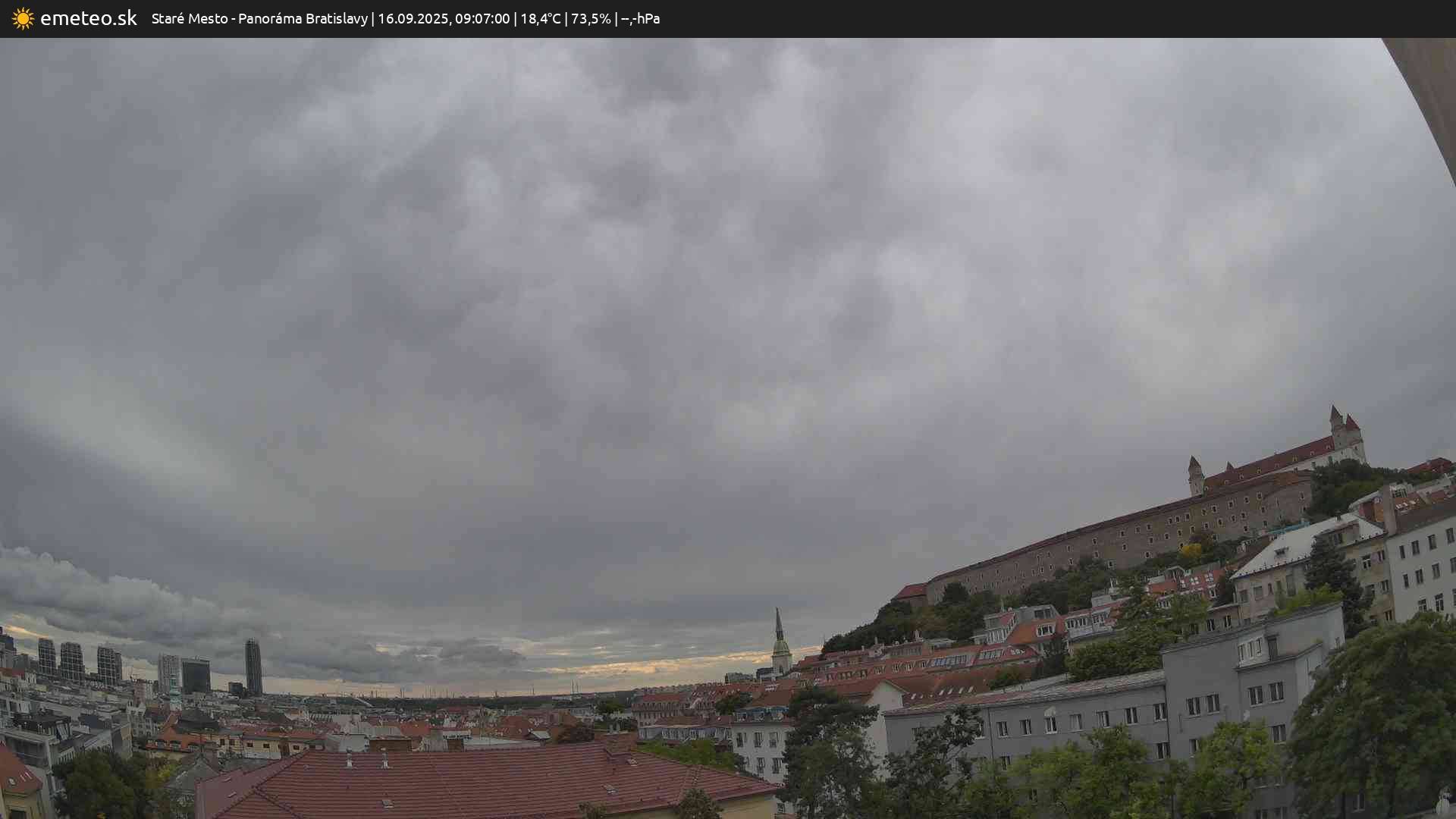 Panoráma Bratislavy